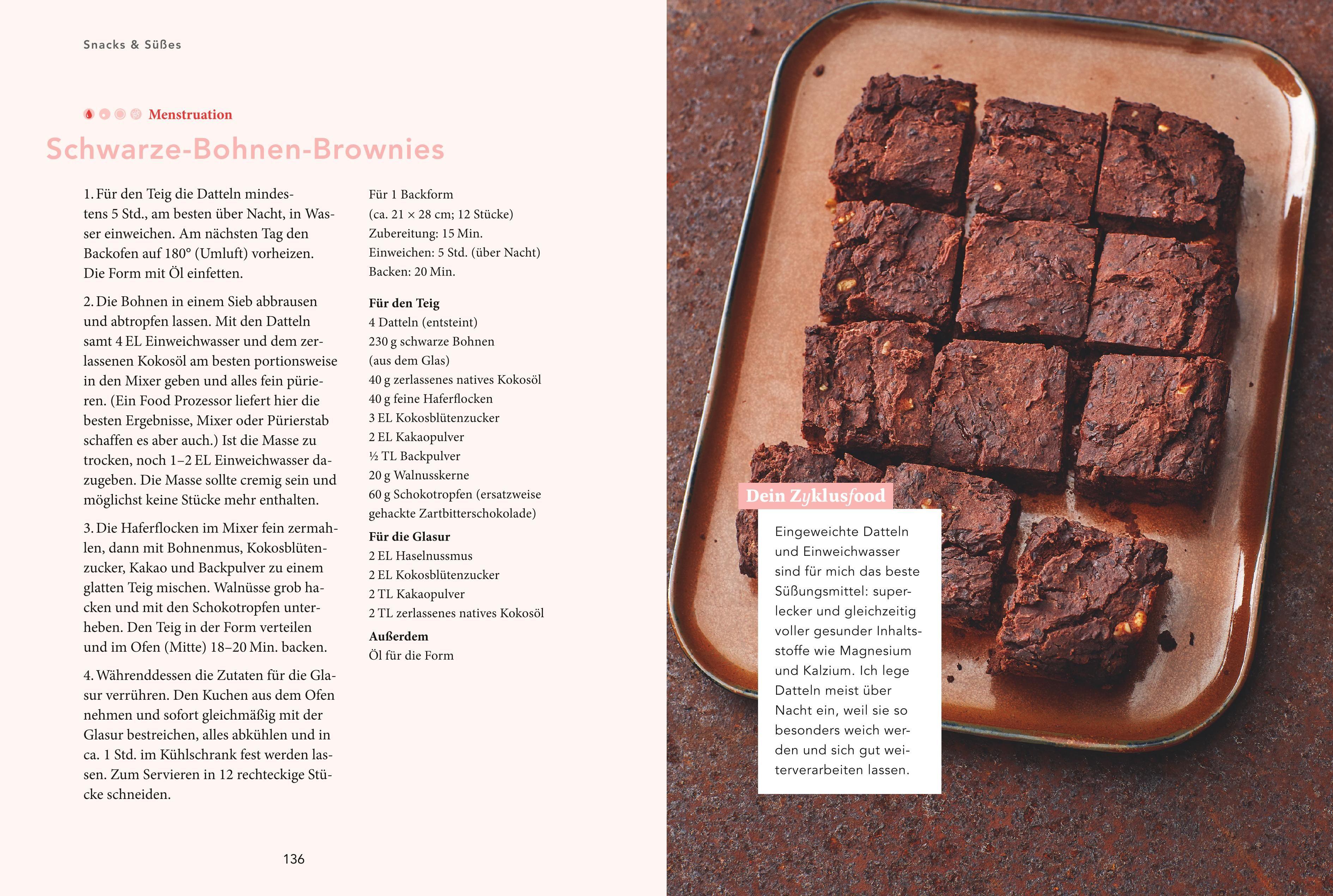 Beispielinhalt (Bild) Zyklus im Glück