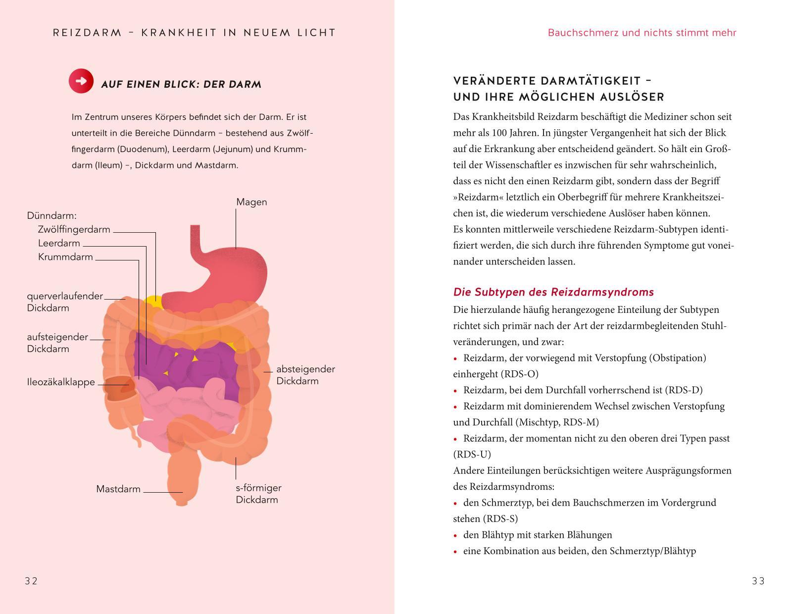 Beispielinhalt (Bild) Endlich Heilung für den Reizdarm