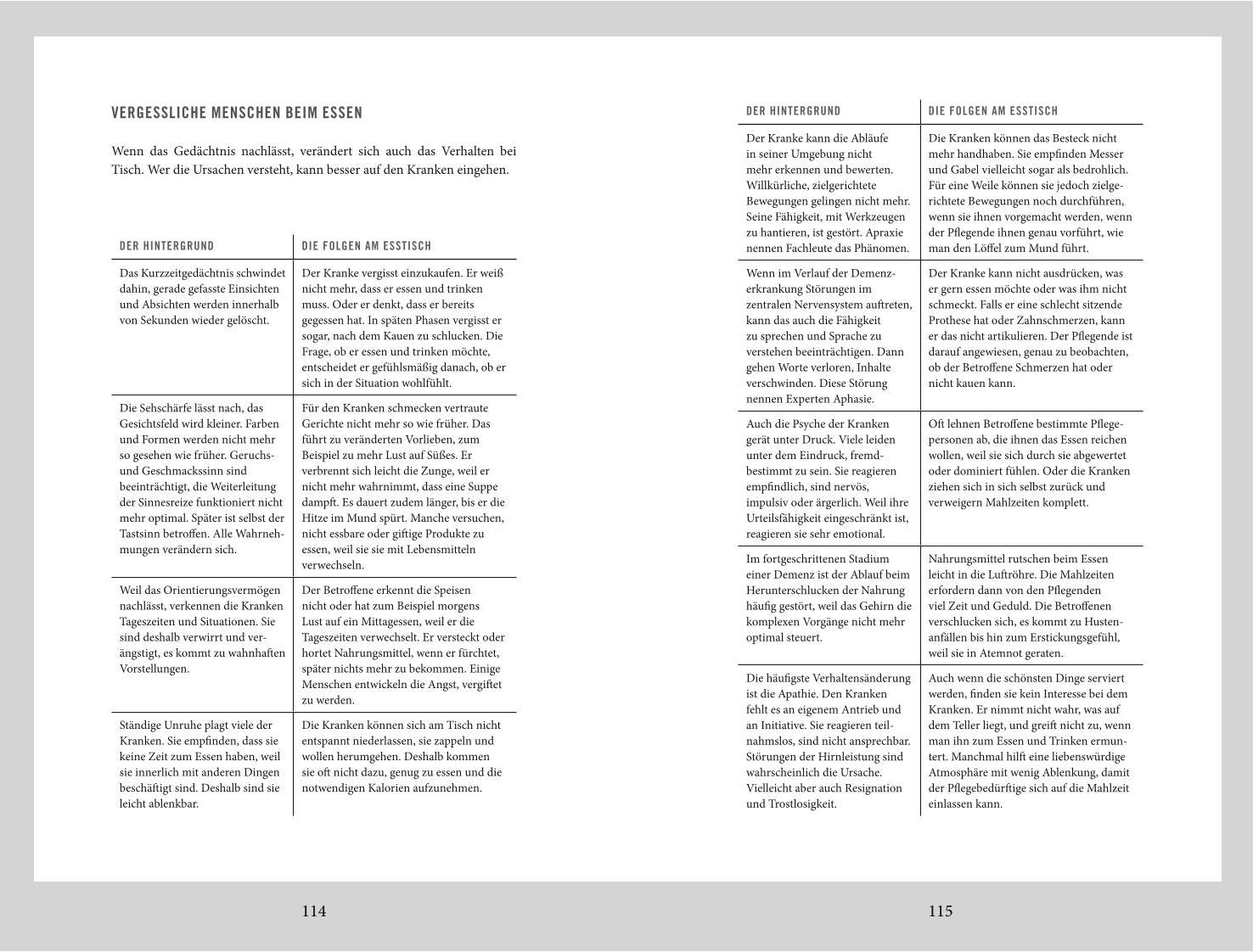 Beispielinhalt (Bild) Demenz - gelassen betreuen und pflegen