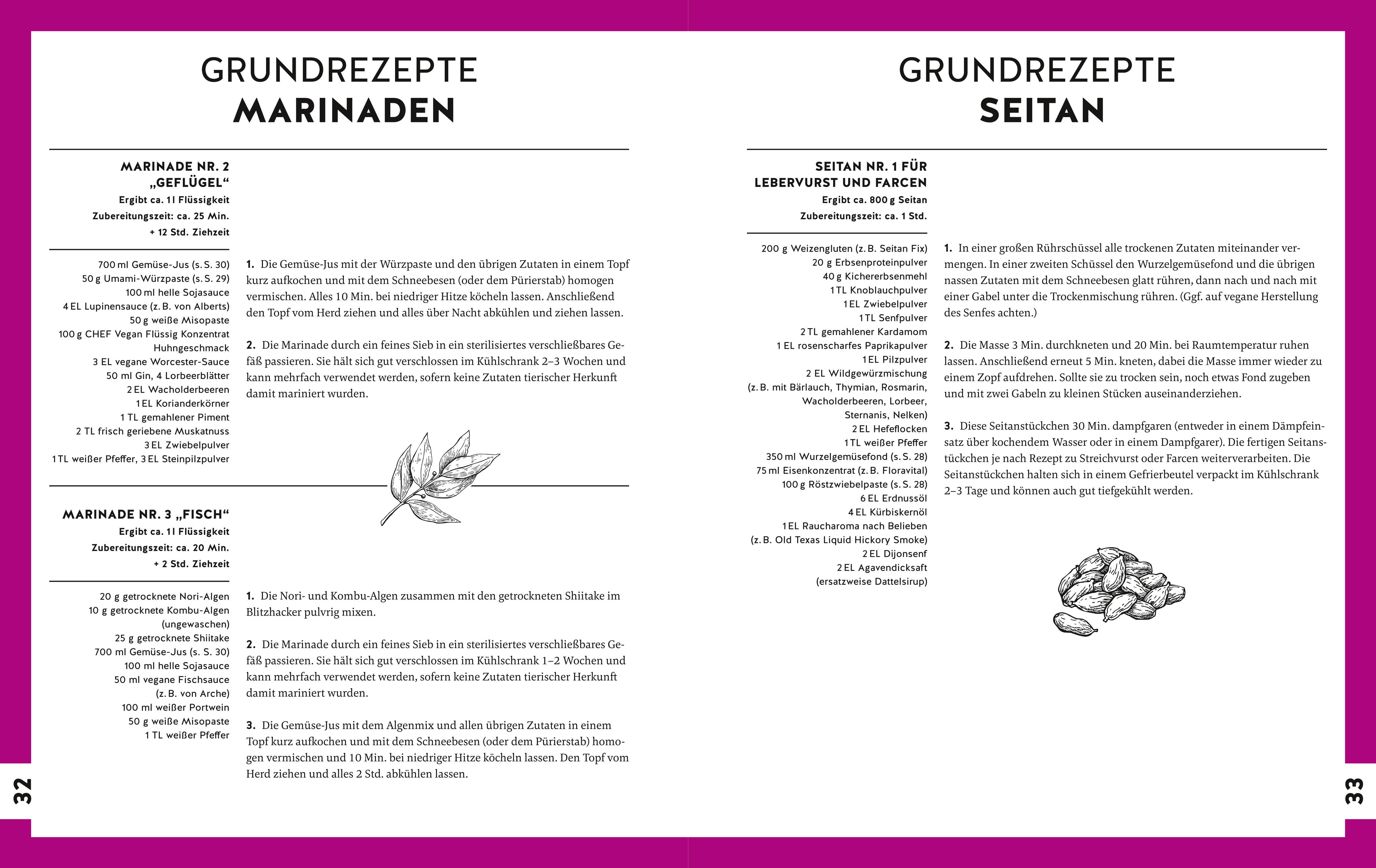 Beispielinhalt (Bild) Esst mehr Vleisch!