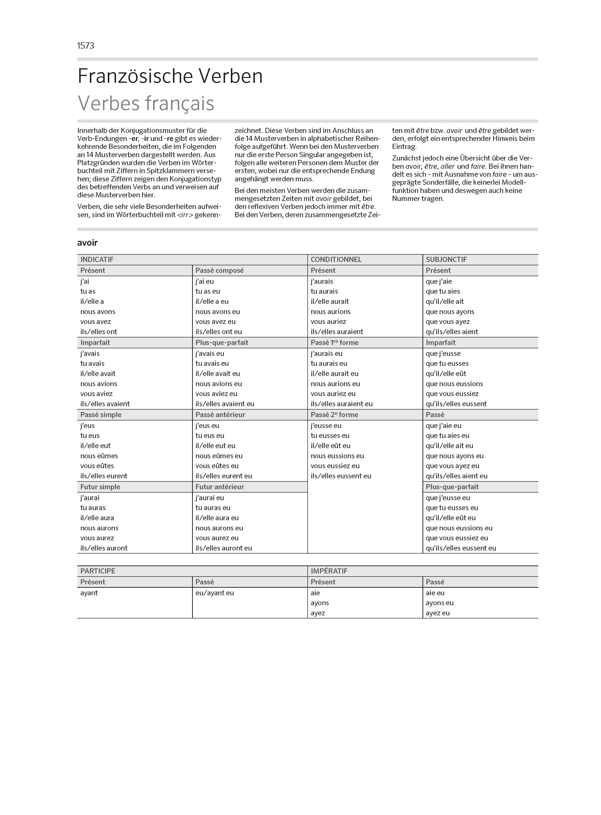 Beispielinhalt (Bild) PONS Großwörterbuch Französisch