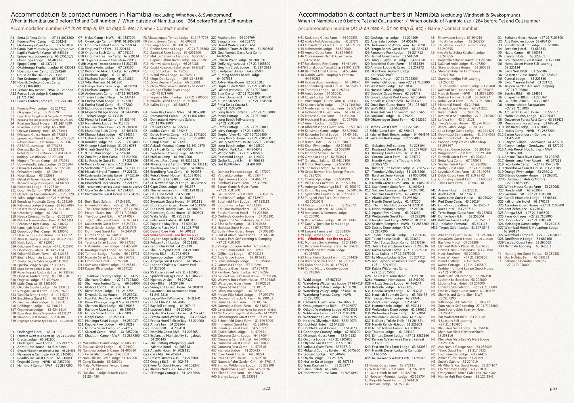 Beispielinhalt (Bild) Das komplette Kartenset NAMIBIA (3-teilig)