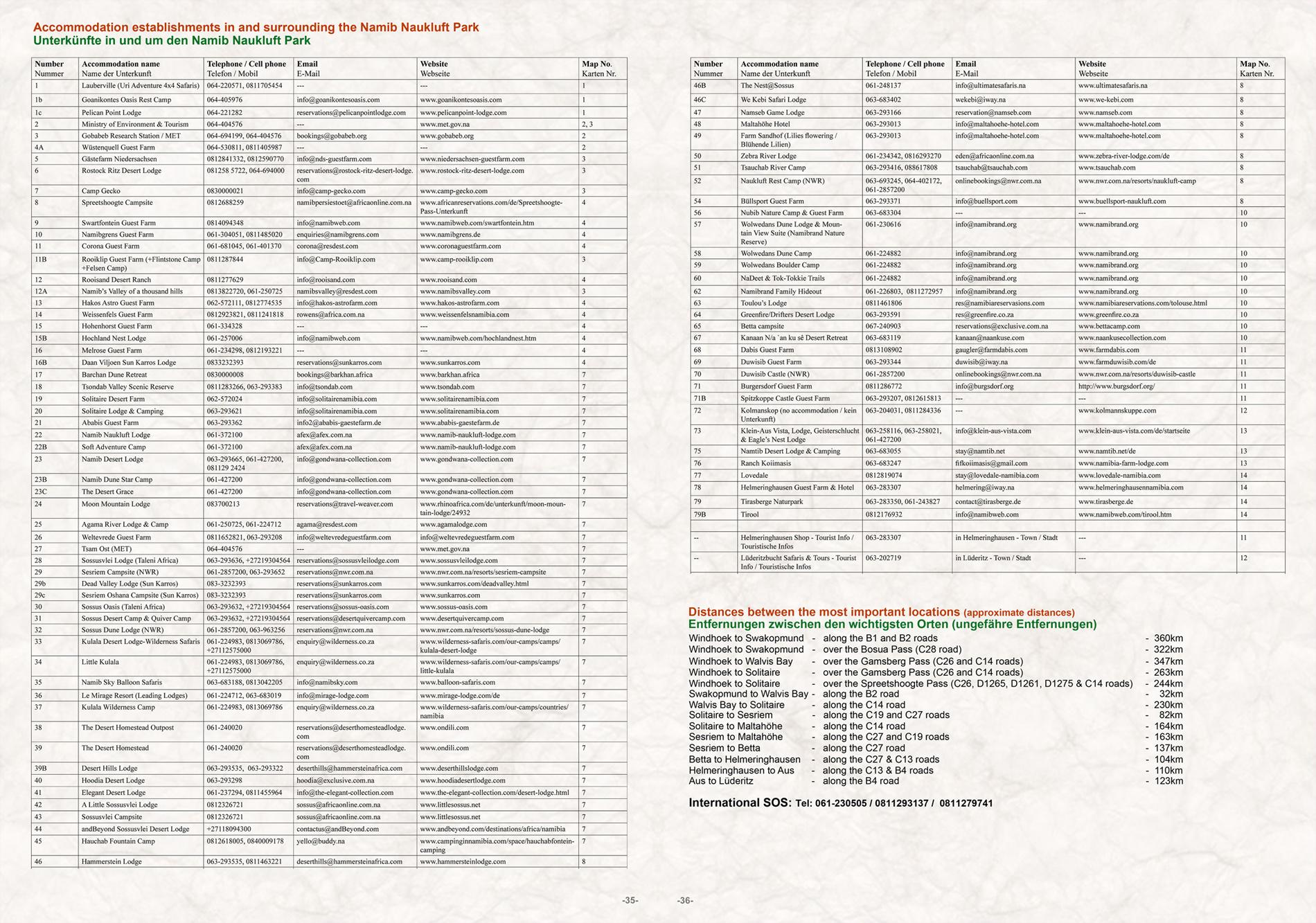 Beispielinhalt (Bild) Die NAMIBWÜSTE - The NAMIB DESERT