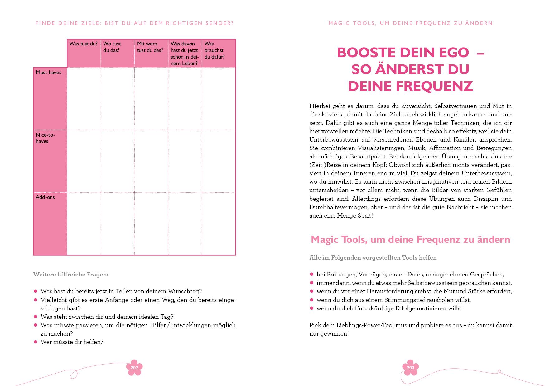 Beispielinhalt (Bild) Mind is magic