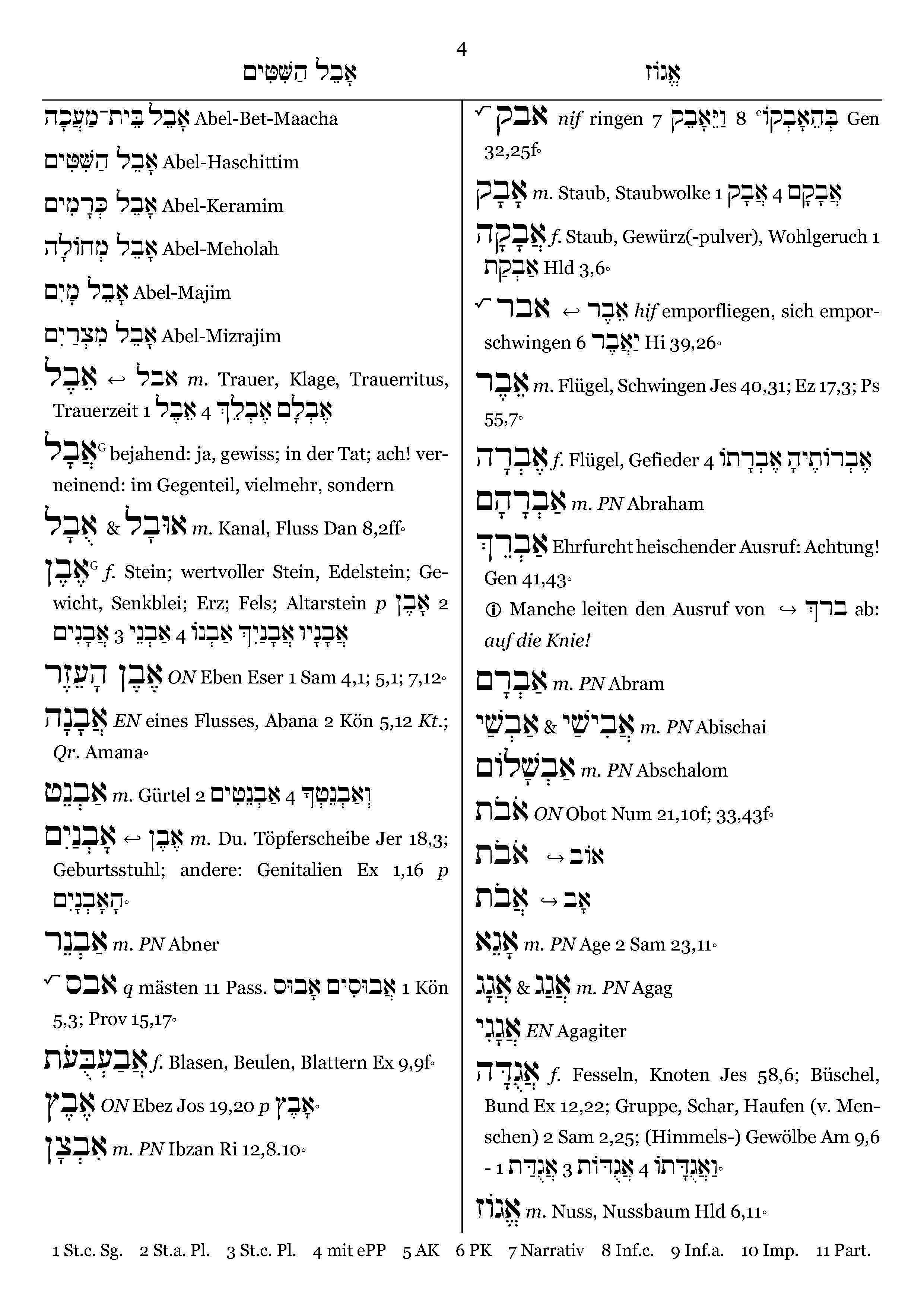 Beispielinhalt (Bild) PONS Kompaktwörterbuch Althebräisch