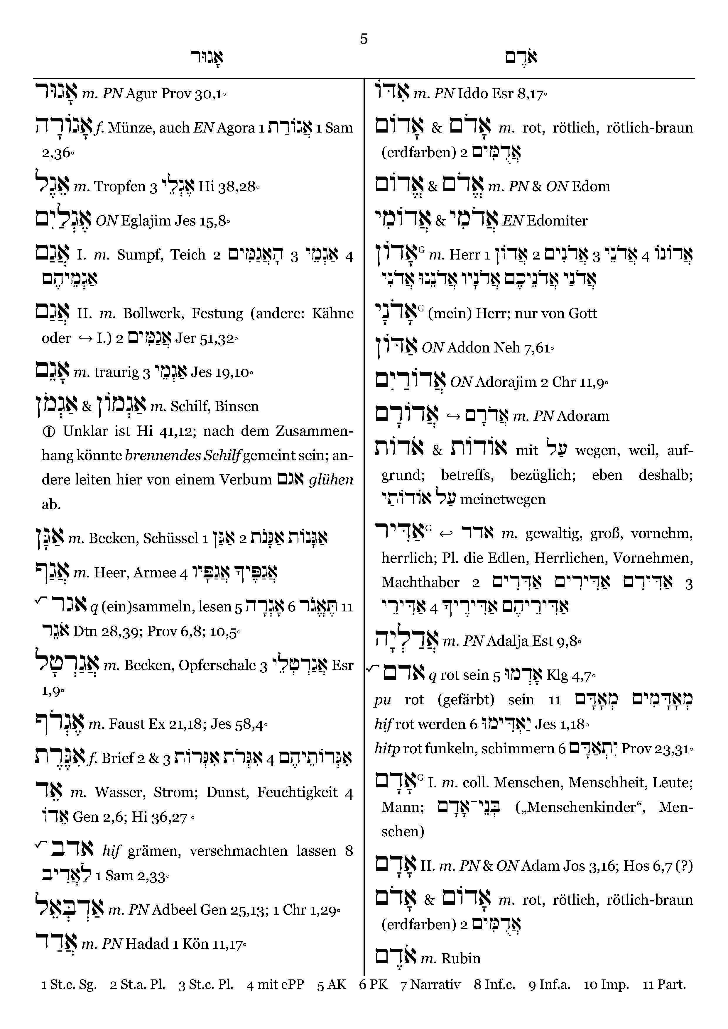 Beispielinhalt (Bild) PONS Kompaktwörterbuch Althebräisch