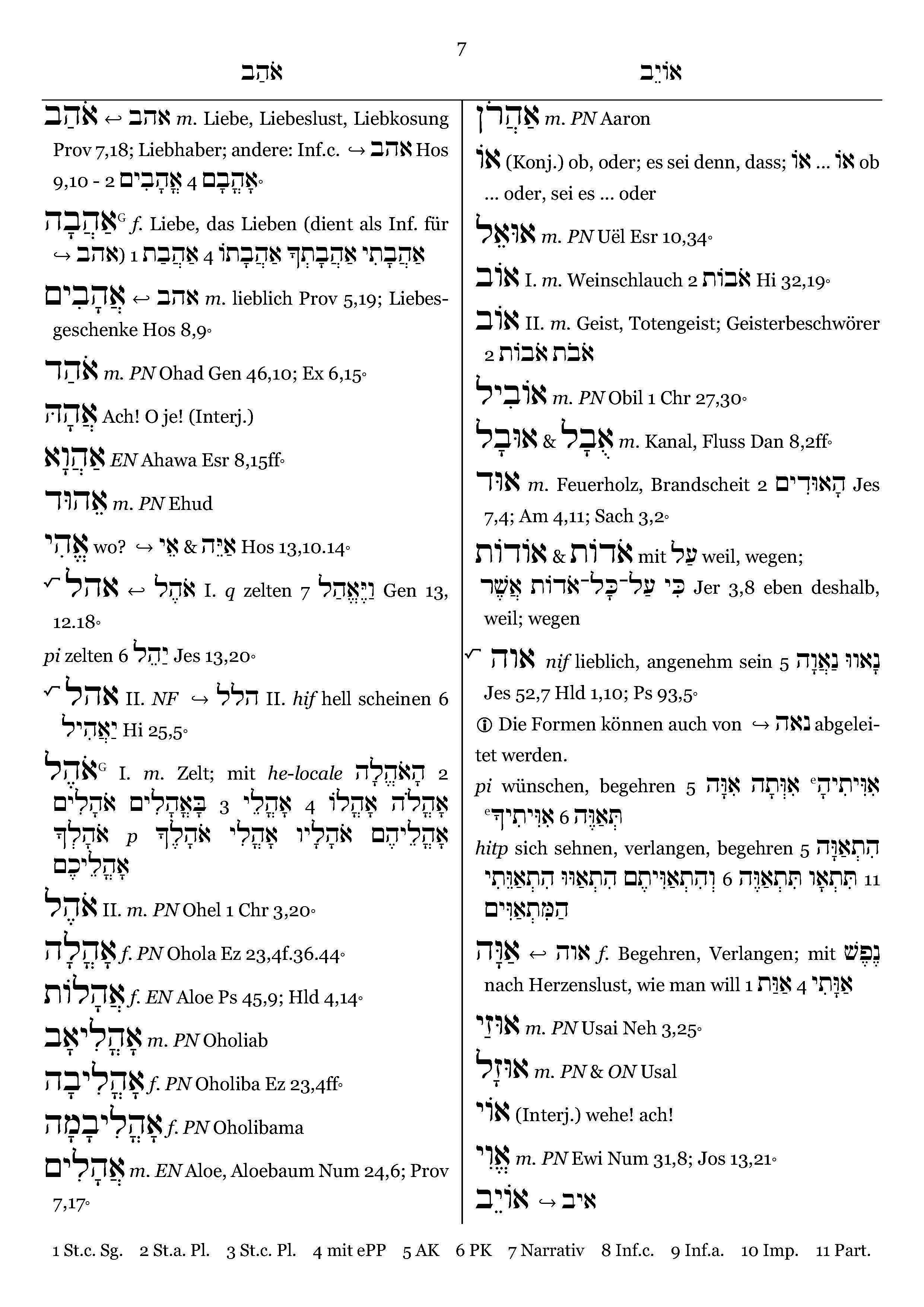 Beispielinhalt (Bild) PONS Kompaktwörterbuch Althebräisch