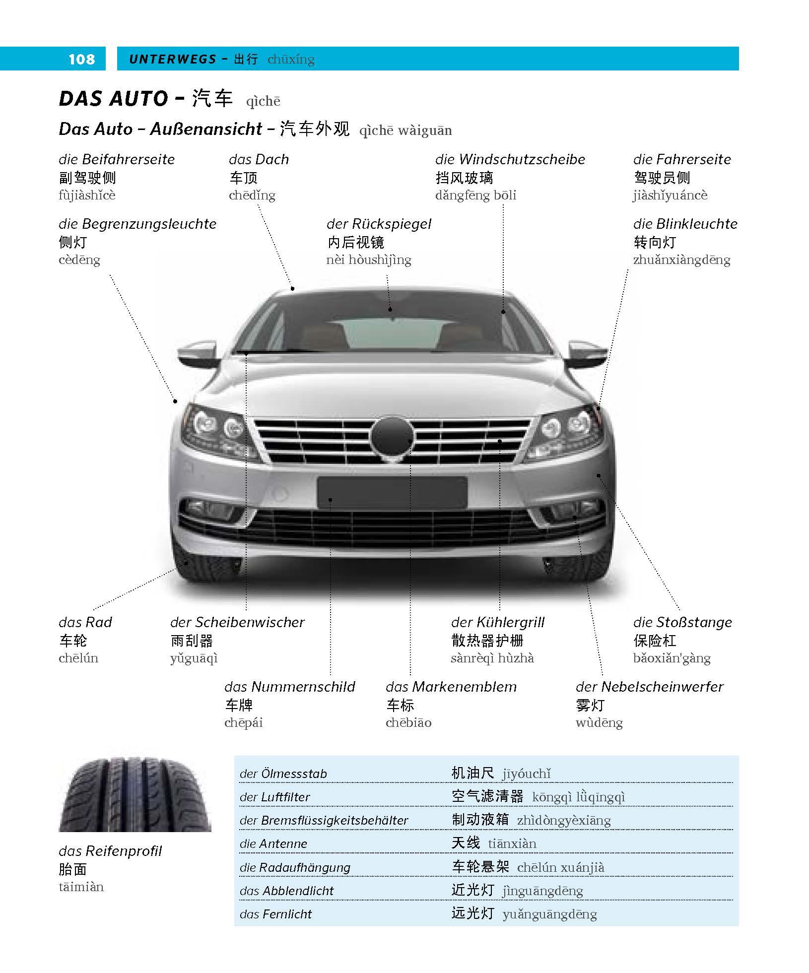 Beispielinhalt (Bild) PONS Bildwörterbuch Chinesisch