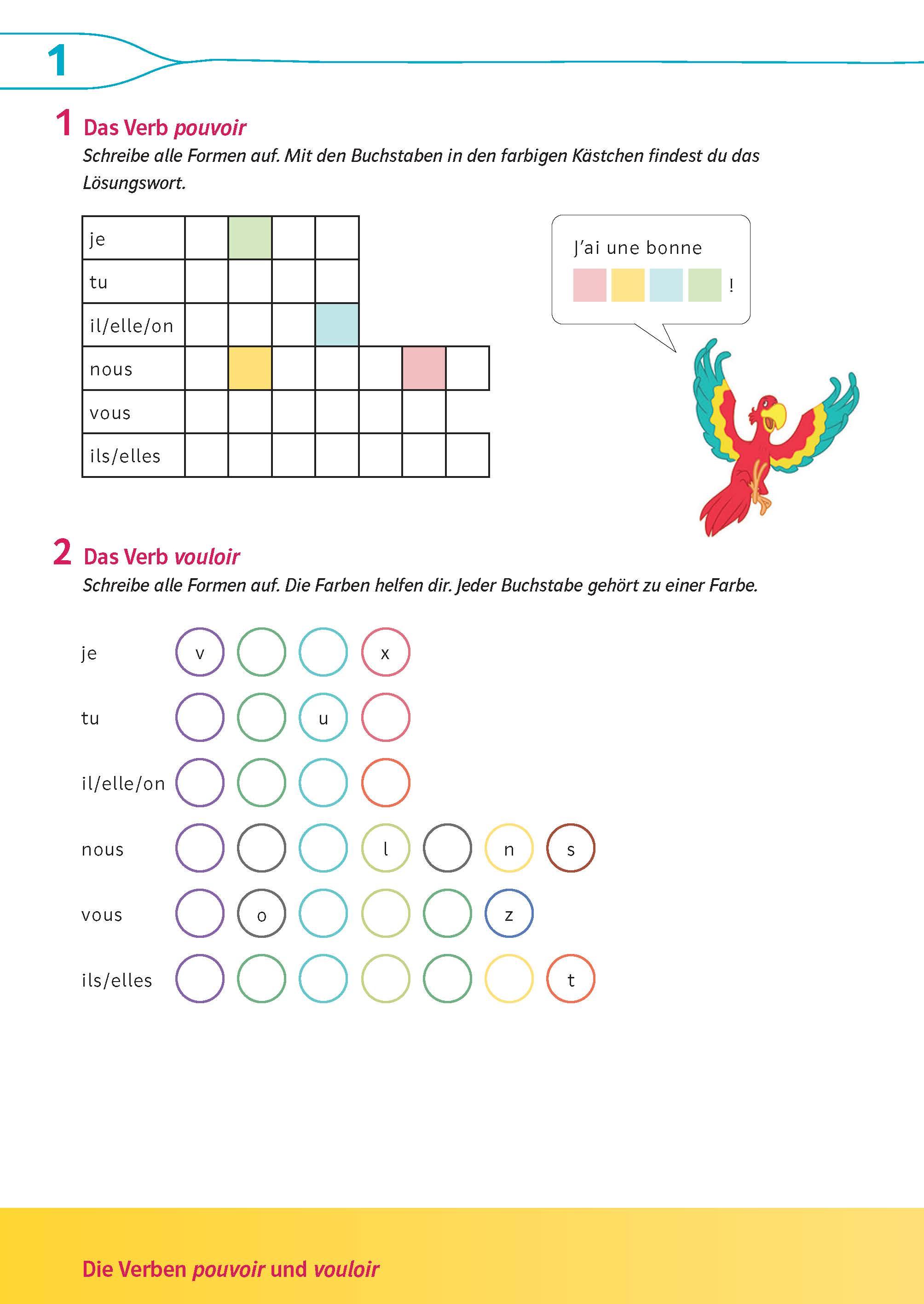 Beispielinhalt (Bild) Découvertes 2 (ab 2020) - Übungsblock 2. Lernjahr