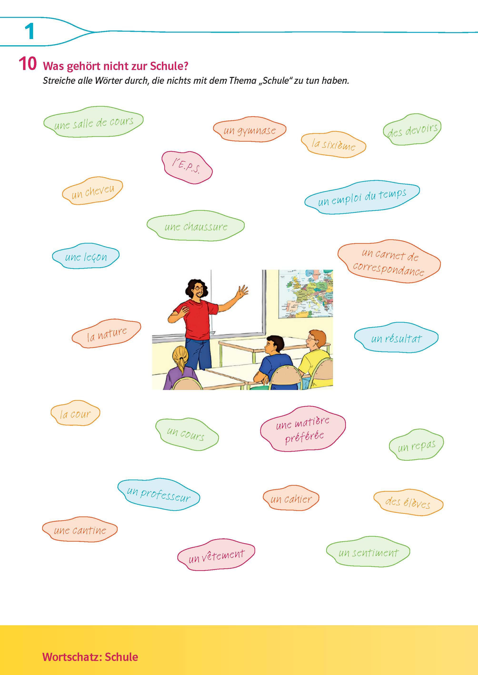 Beispielinhalt (Bild) Découvertes 2 (ab 2020) - Übungsblock 2. Lernjahr