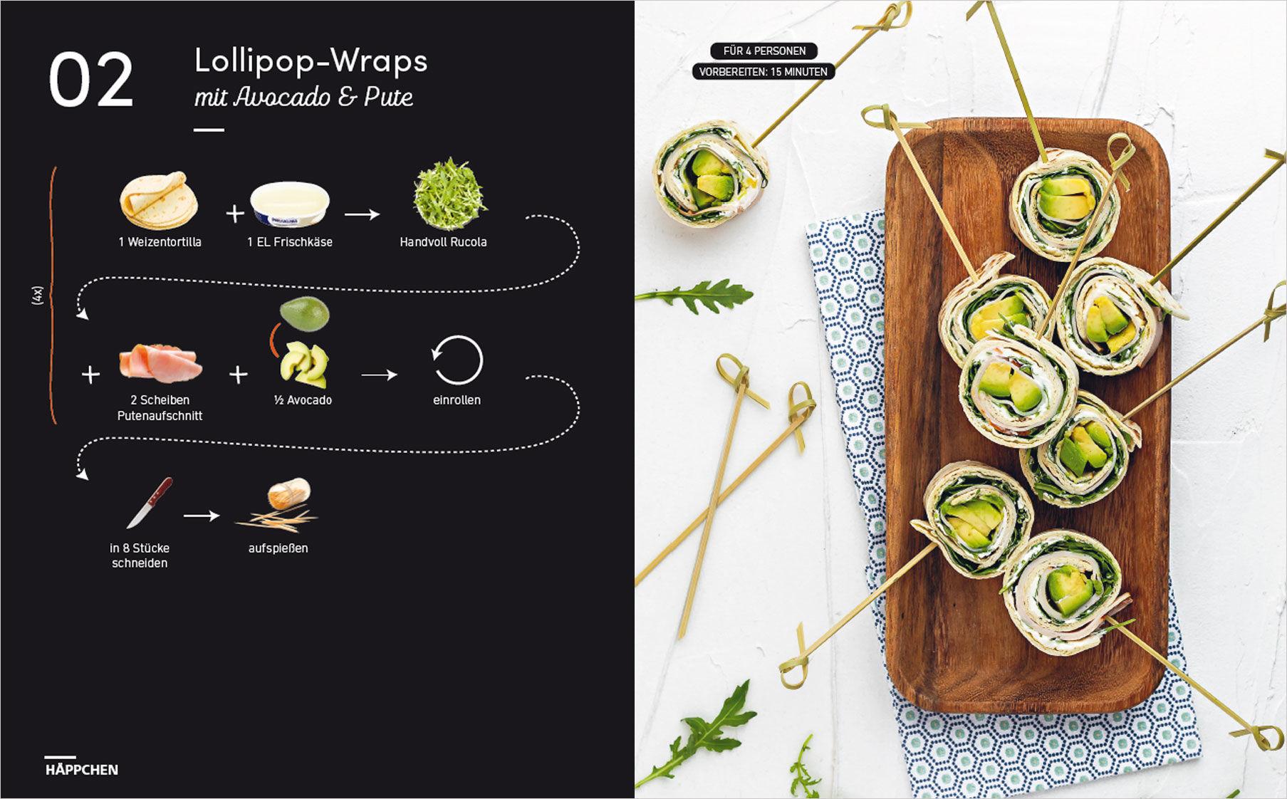 Beispielinhalt (Bild) Die einfachsten Partysnacks