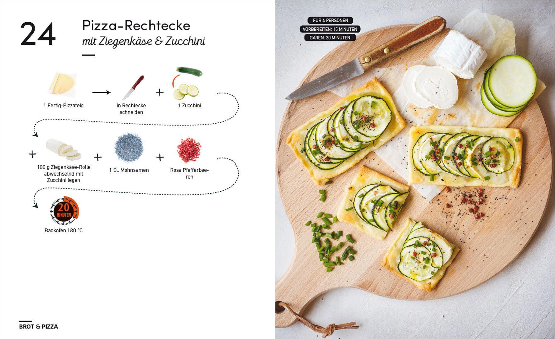 Beispielinhalt (Bild) Die einfachsten Partysnacks