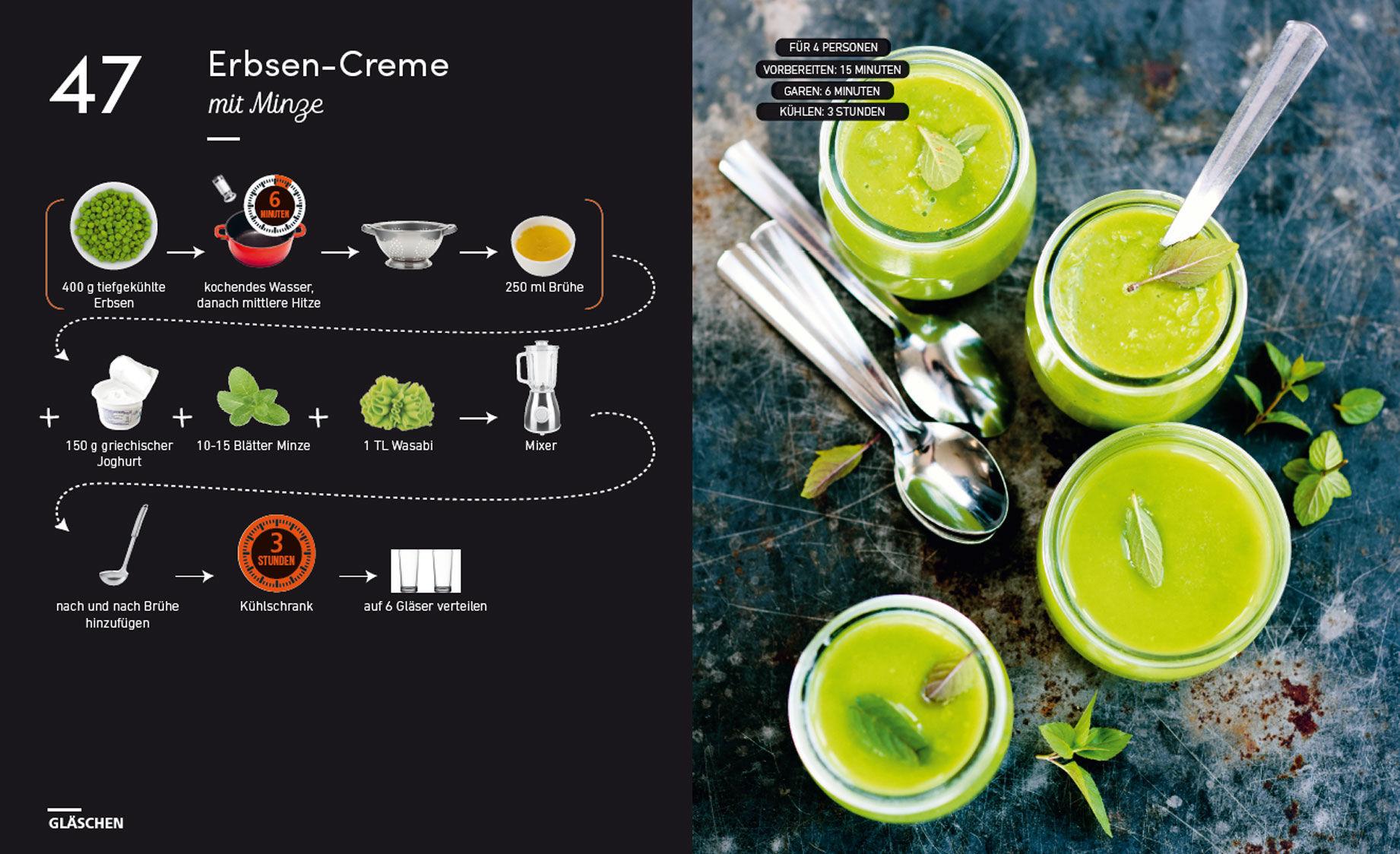 Beispielinhalt (Bild) Die einfachsten Partysnacks