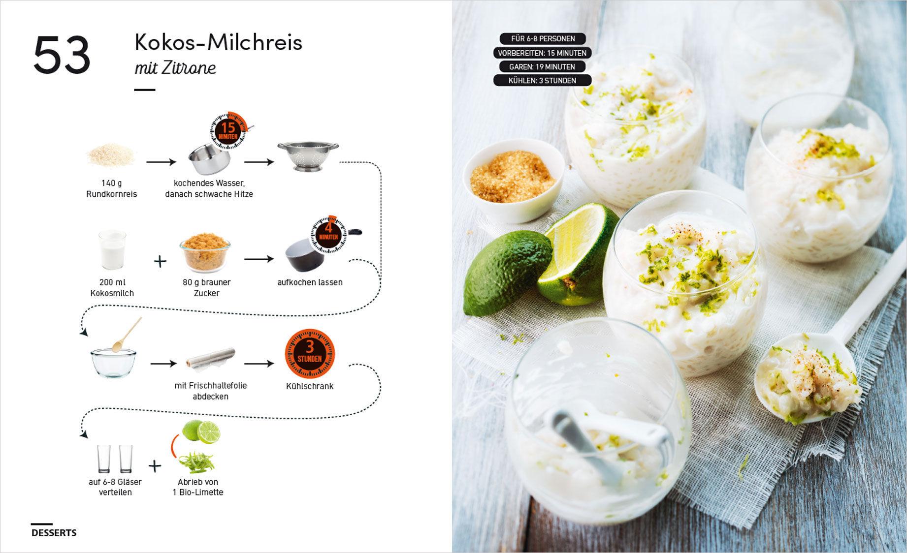 Beispielinhalt (Bild) Die einfachsten Partysnacks