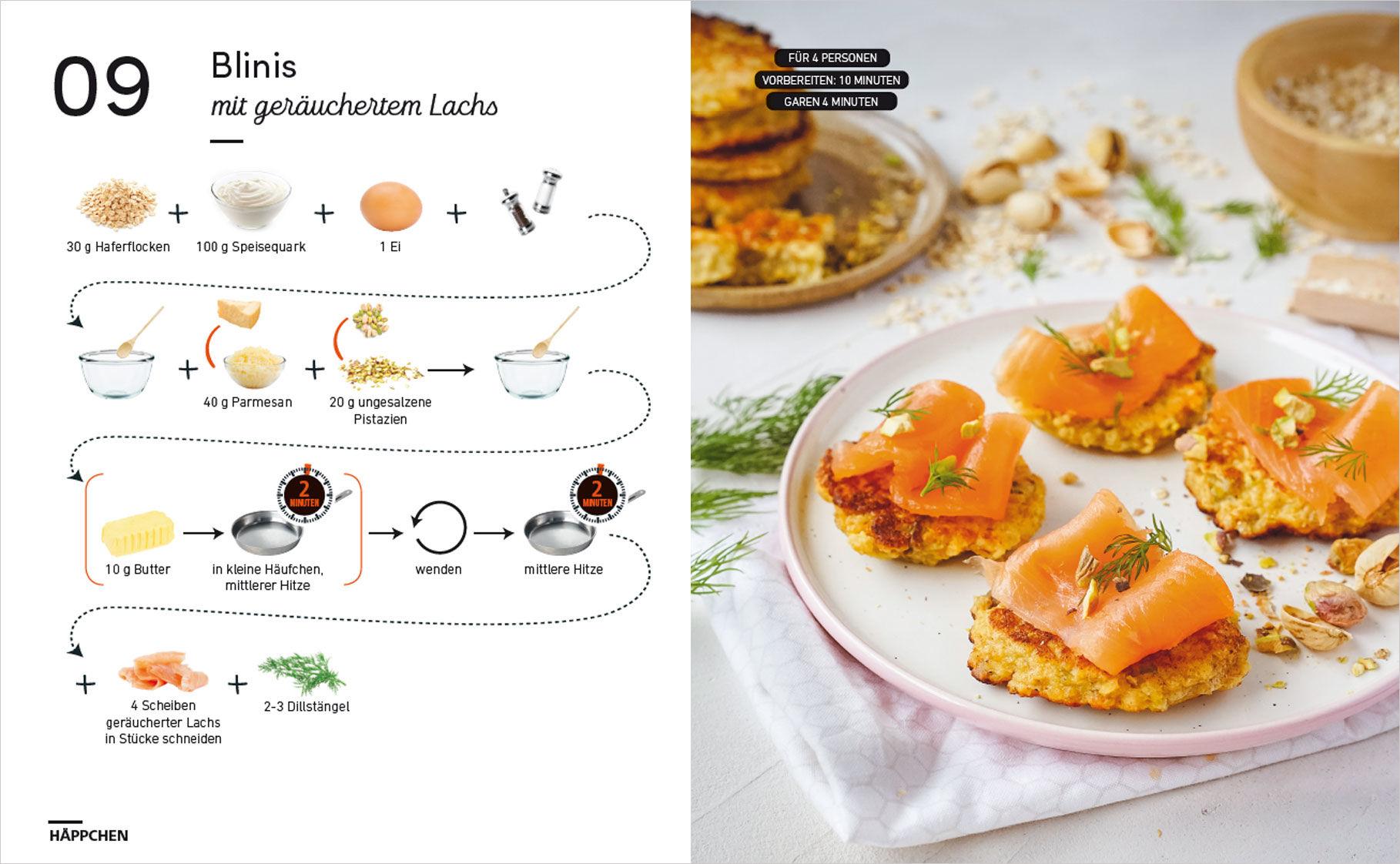 Beispielinhalt (Bild) Die einfachsten Partysnacks