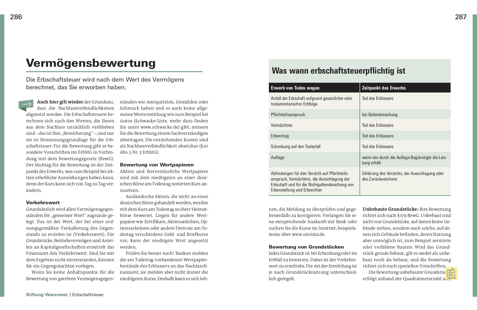 Beispielinhalt (Bild) Vererben und Erben