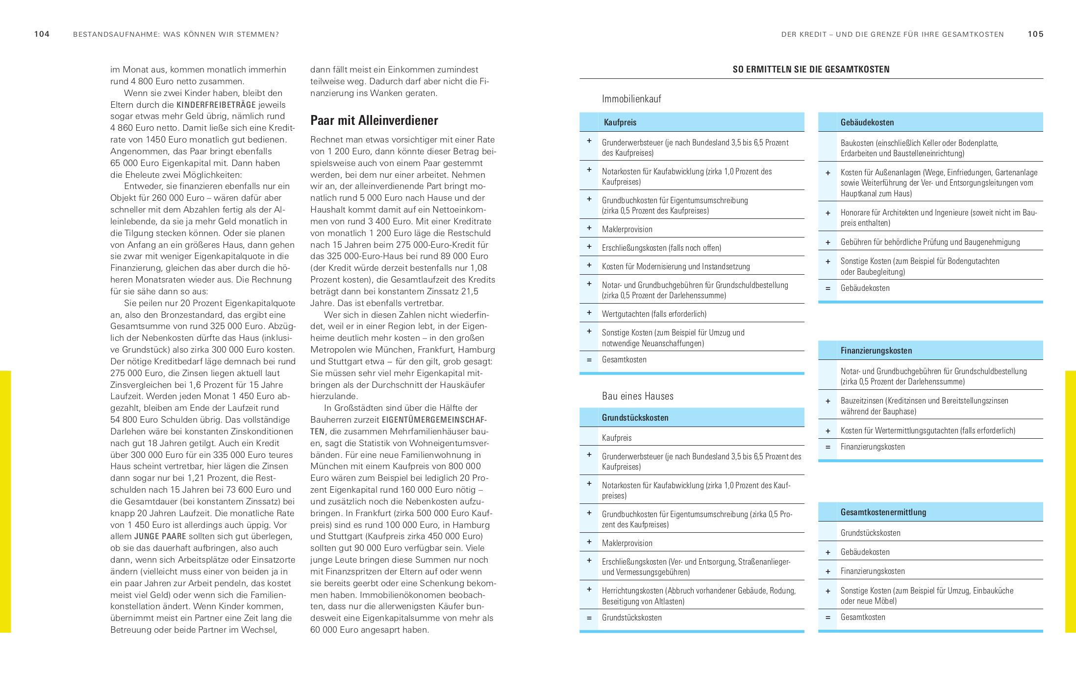Beispielinhalt (Bild) Unser Bauherren-Handbuch