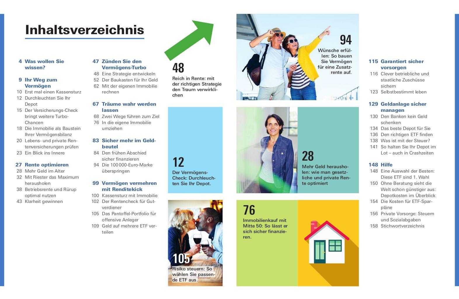 Beispielinhalt (Bild) Ihr Vermögens-Turbo ab 50