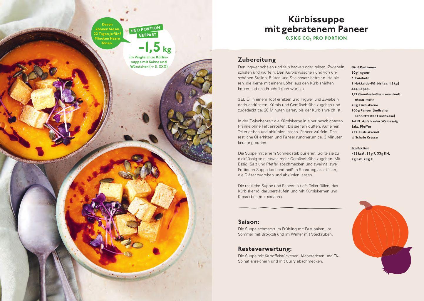 Beispielinhalt (Bild) Klimafreundlich essen mit der CO2-Challenge