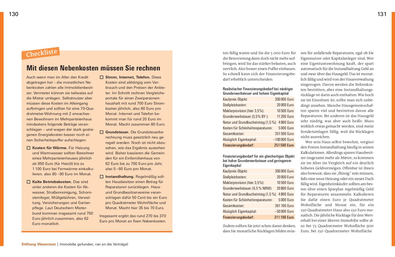 Beispielinhalt (Bild) Immobilien als Altersvorsorge und Kapitalanlage