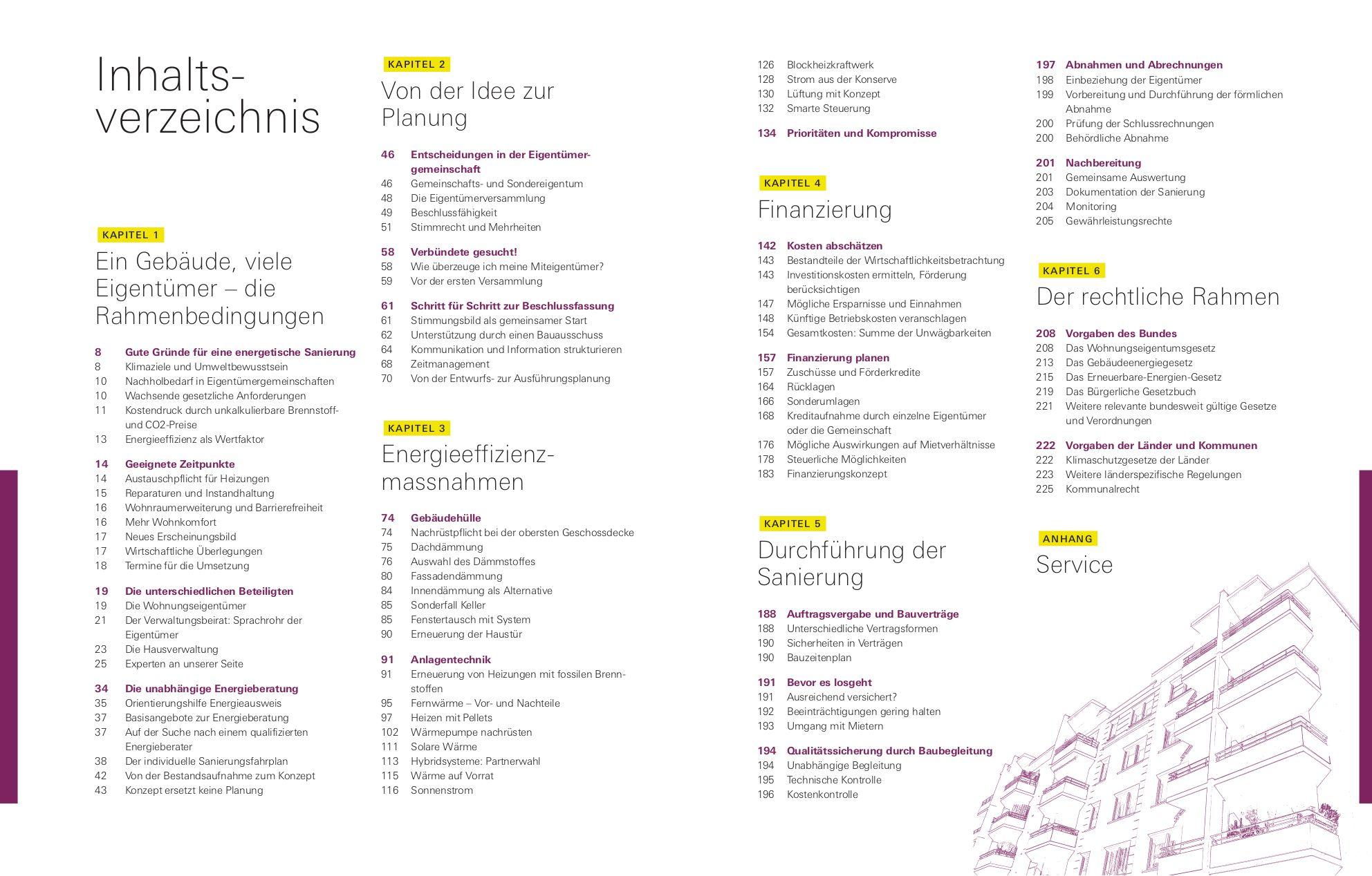 Beispielinhalt (Bild) Energetische Sanierung in der Eigentümergemeinschaft