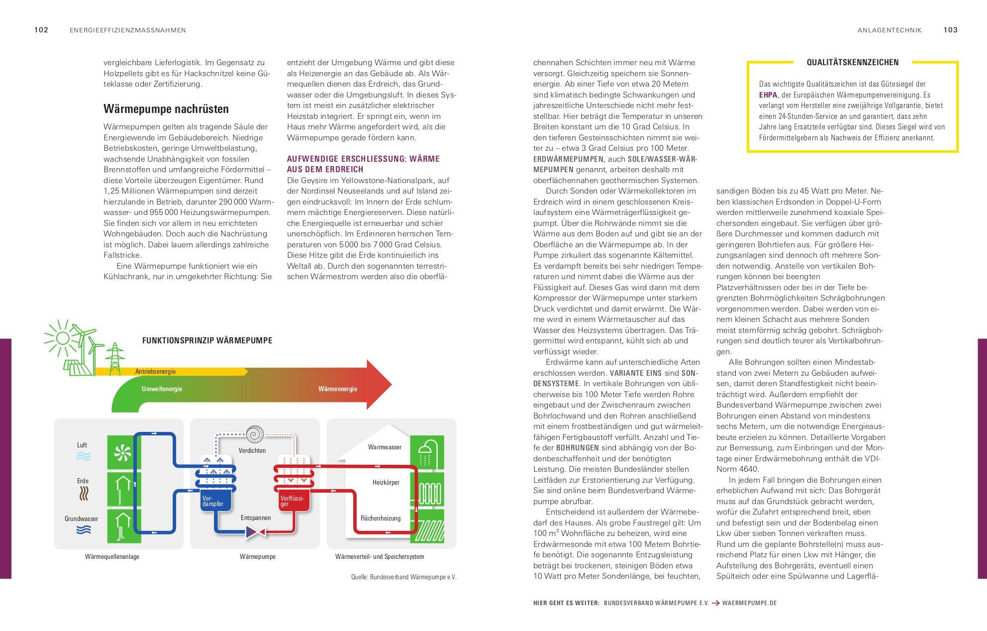 Beispielinhalt (Bild) Energetische Sanierung in der Eigentümergemeinschaft