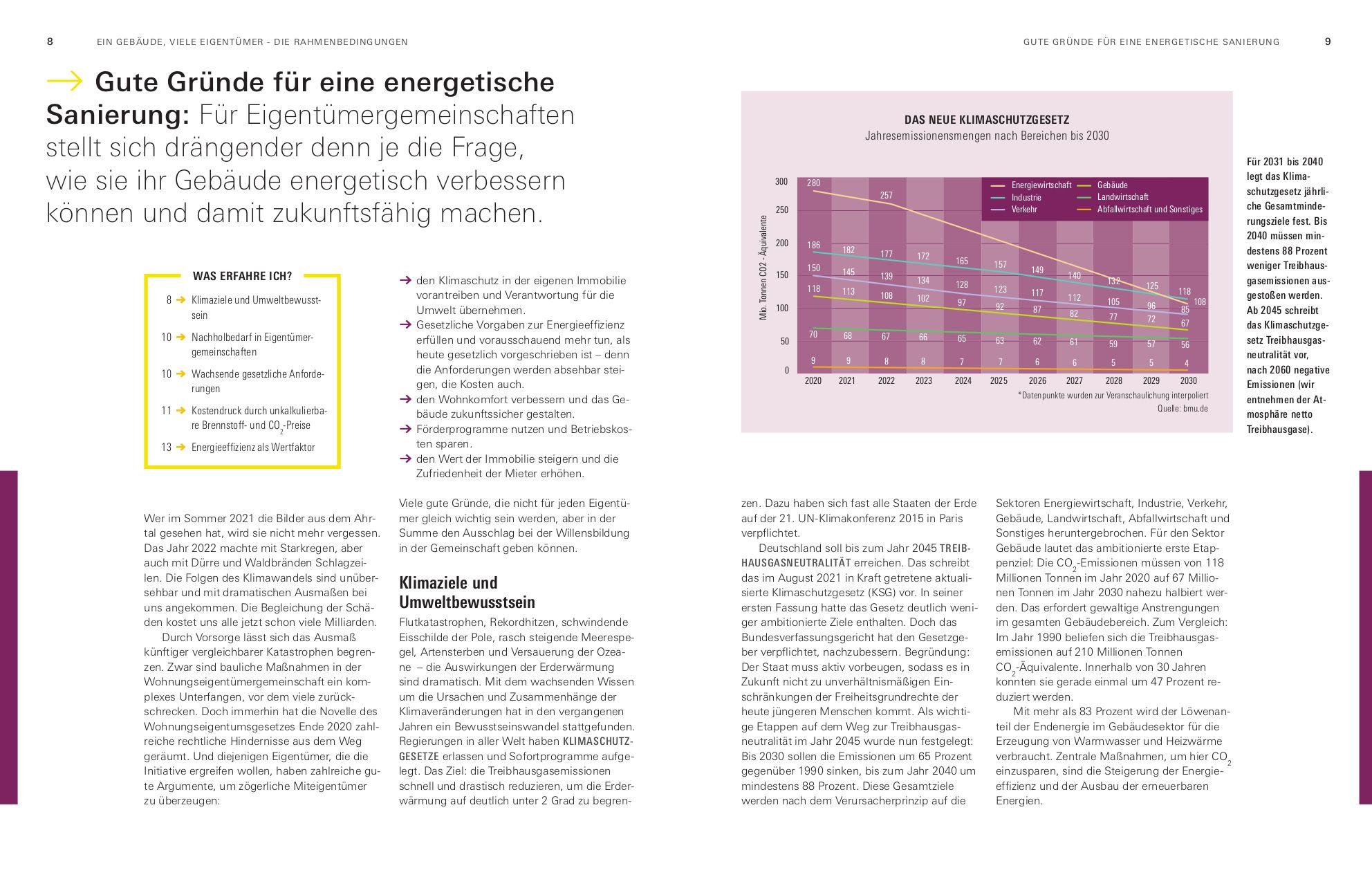 Beispielinhalt (Bild) Energetische Sanierung in der Eigentümergemeinschaft