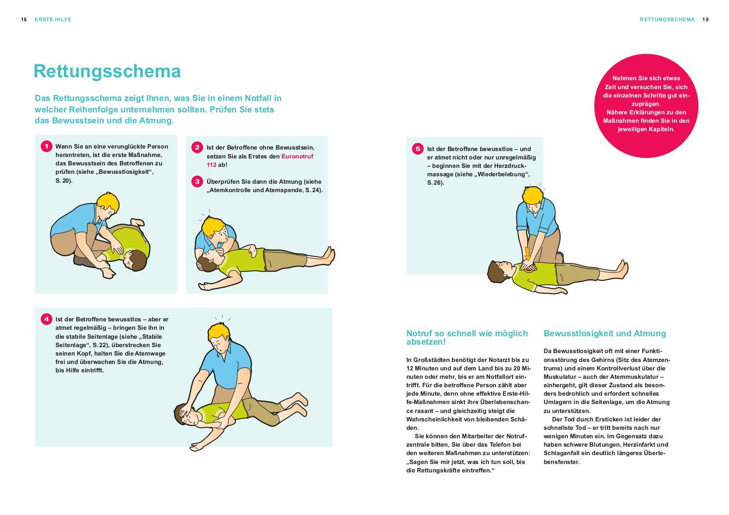 Beispielinhalt (Bild) Das Notfall-Set