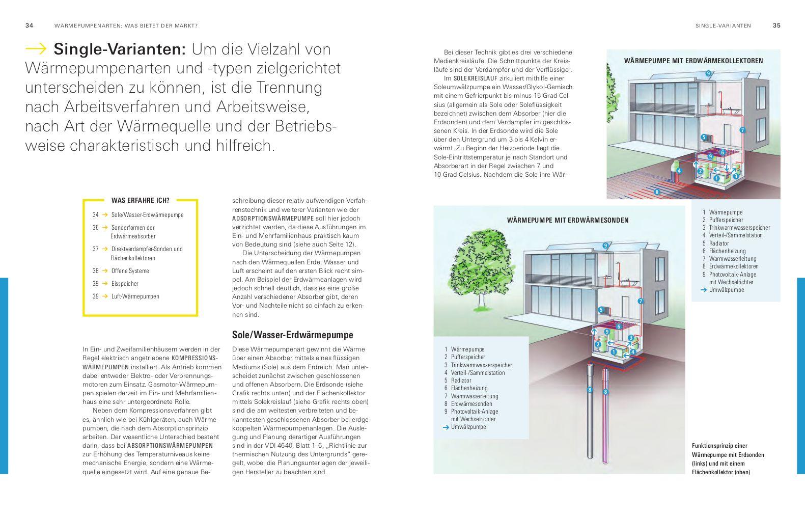 Beispielinhalt (Bild) Wärmepumpen für Heizung und Warmwasser