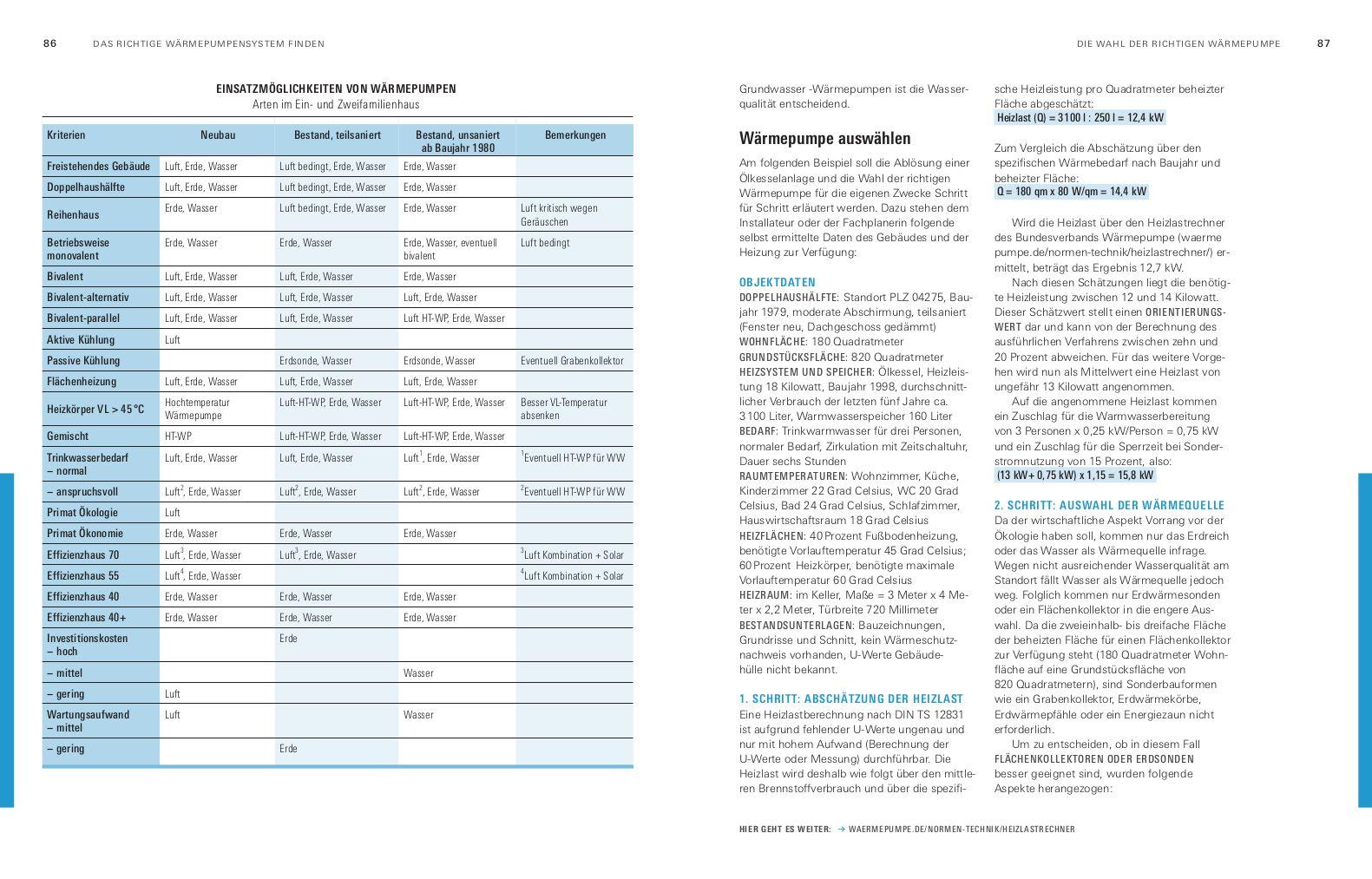 Beispielinhalt (Bild) Wärmepumpen für Heizung und Warmwasser