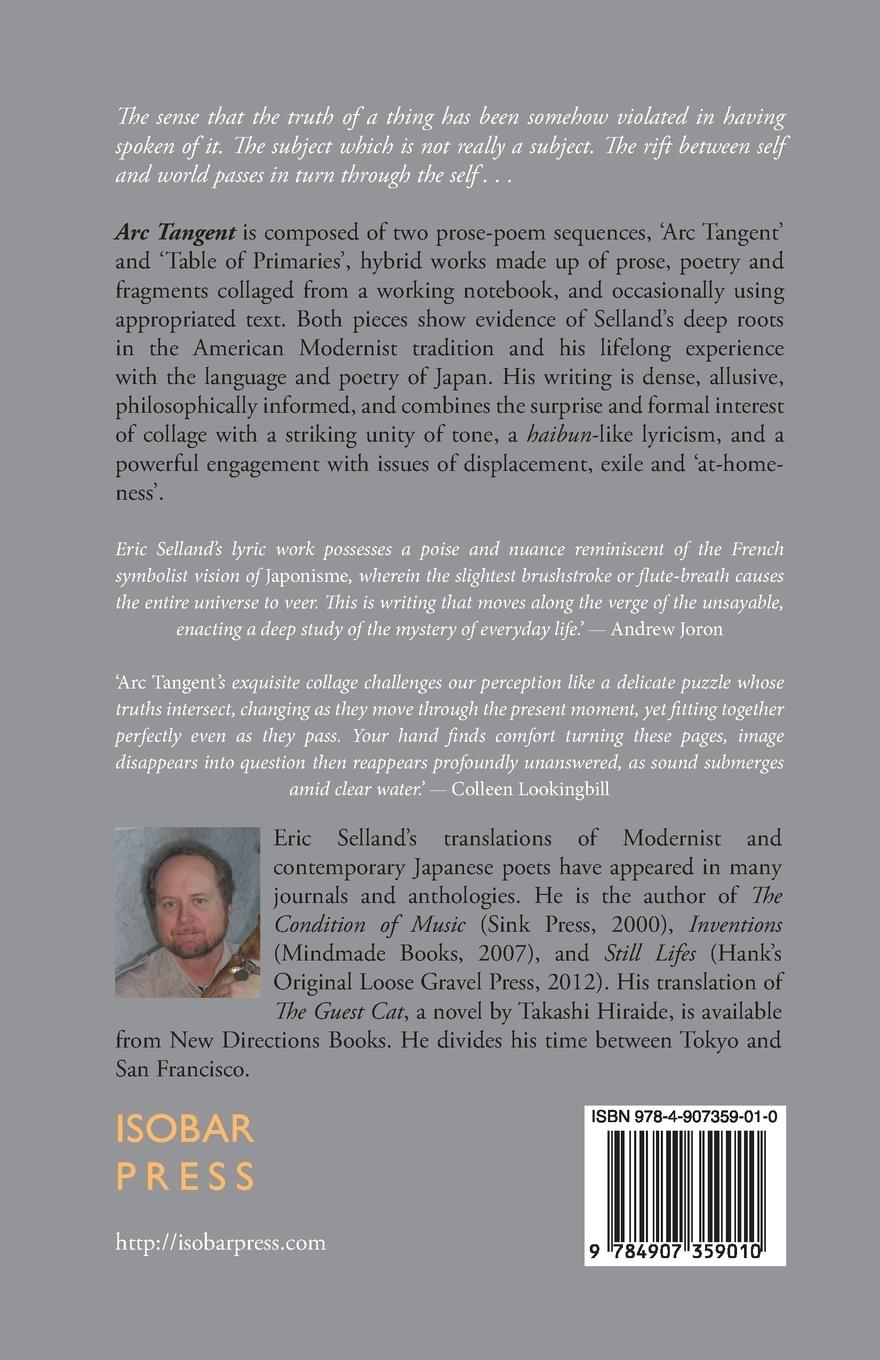 Rückseitencover Arc Tangent