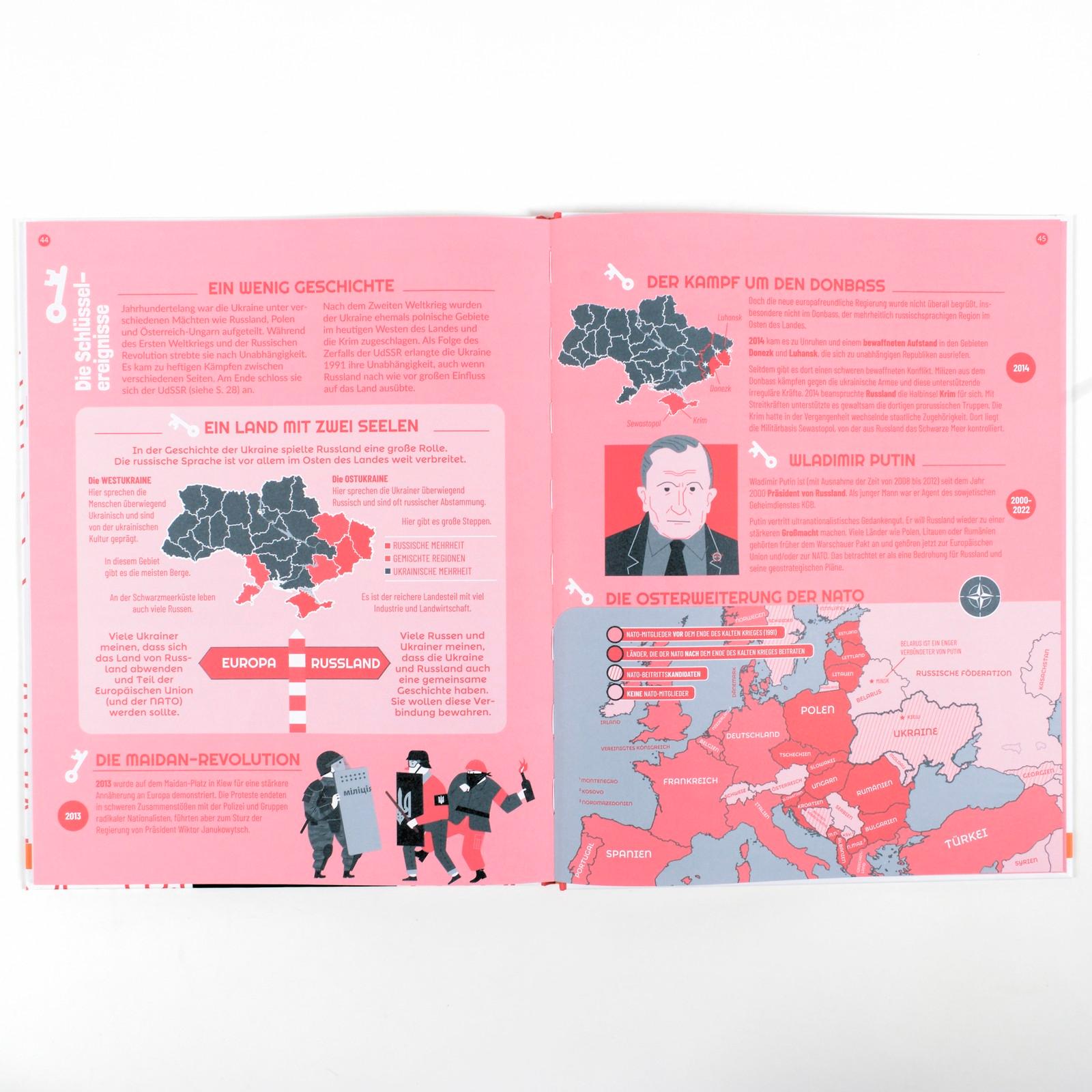 Beispielinhalt (Bild) Was ist Krieg?