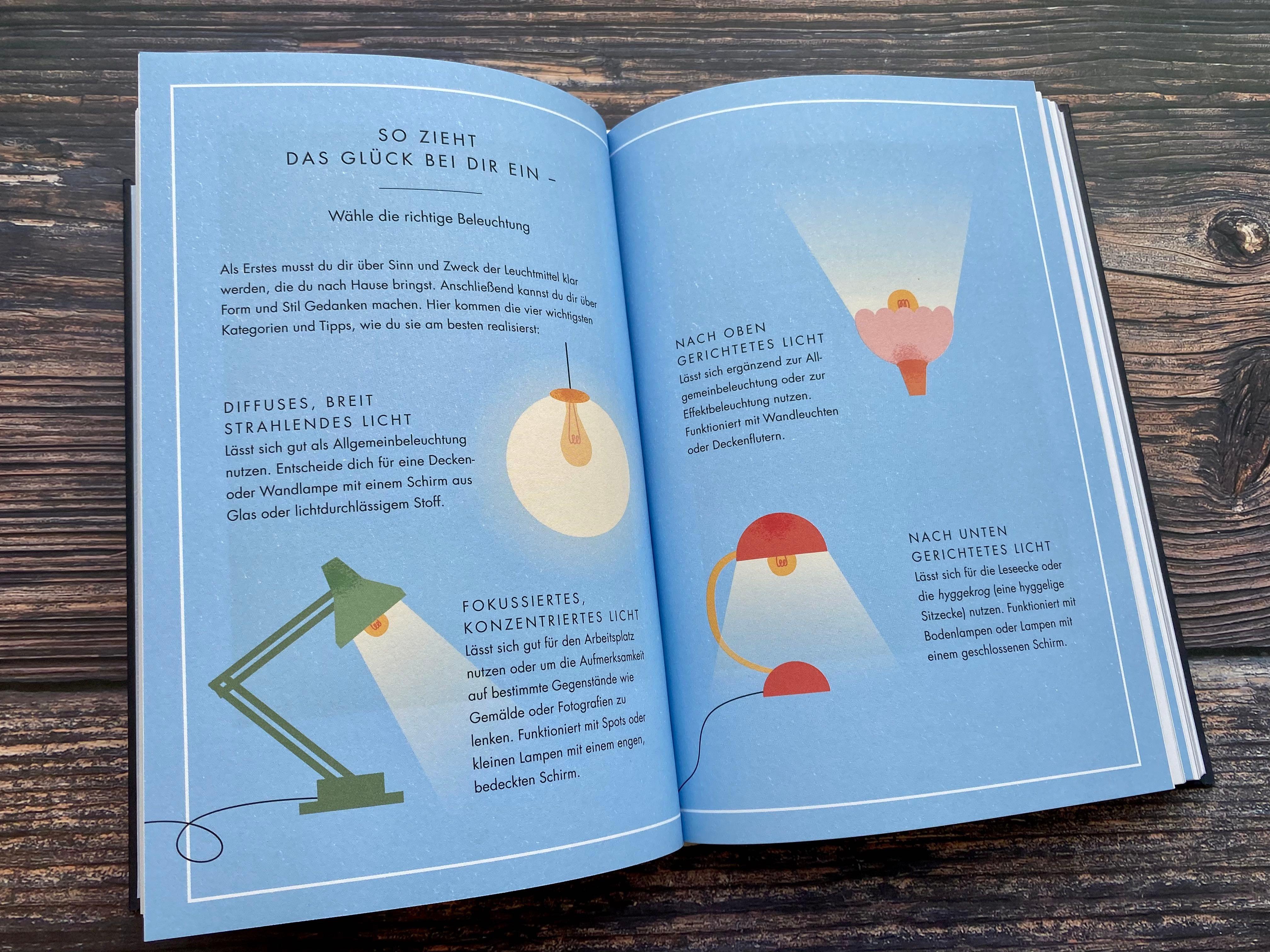 Beispielinhalt (Bild) Mein HYGGE HOME