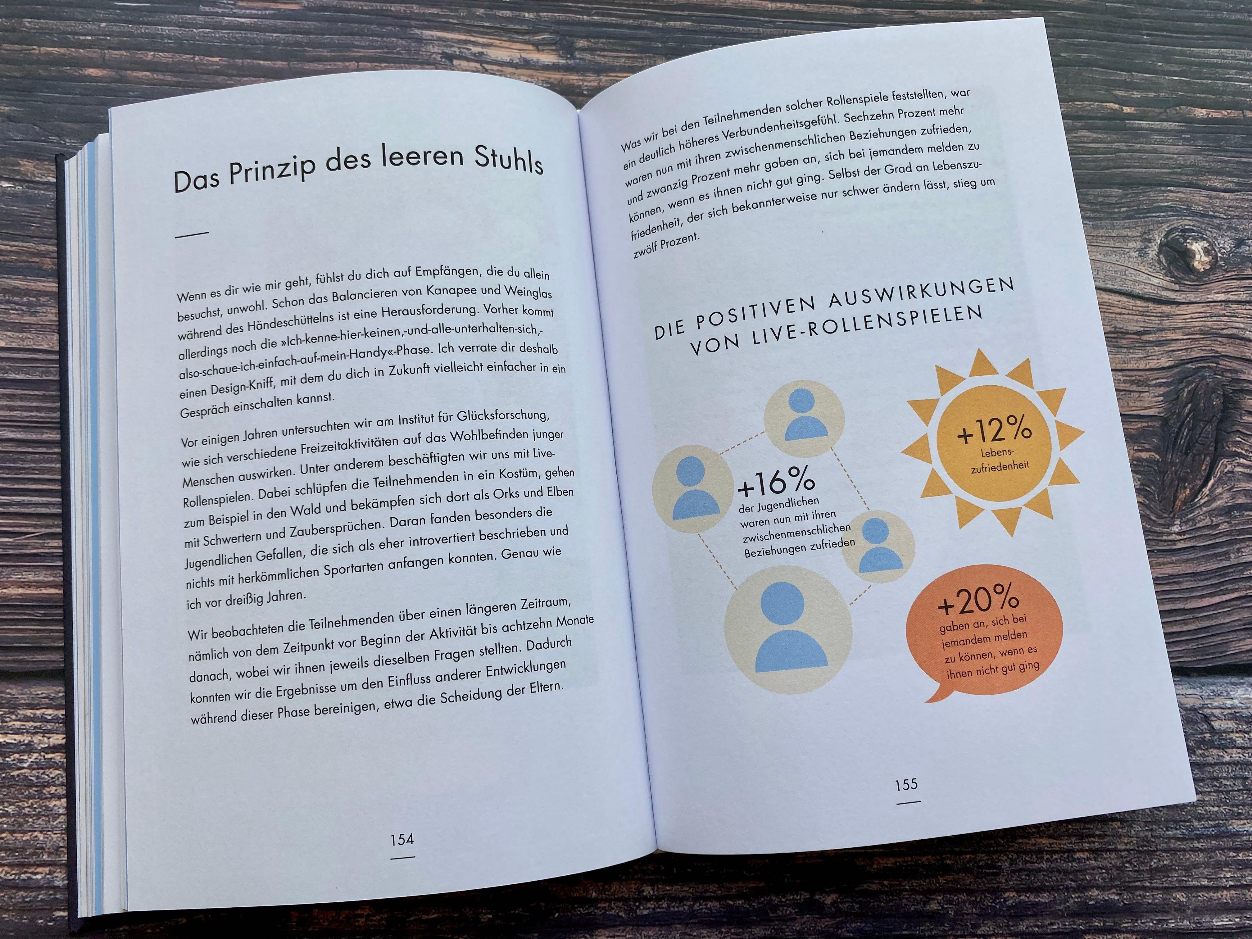 Beispielinhalt (Bild) Mein HYGGE HOME