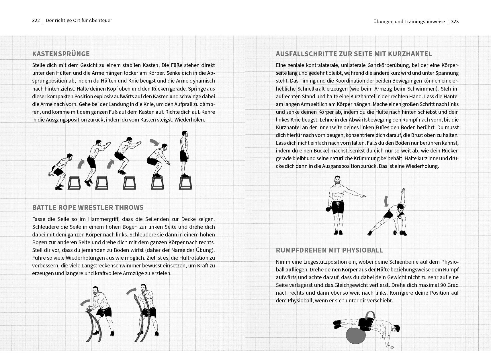 Beispielinhalt (Bild) Bulletproof Body