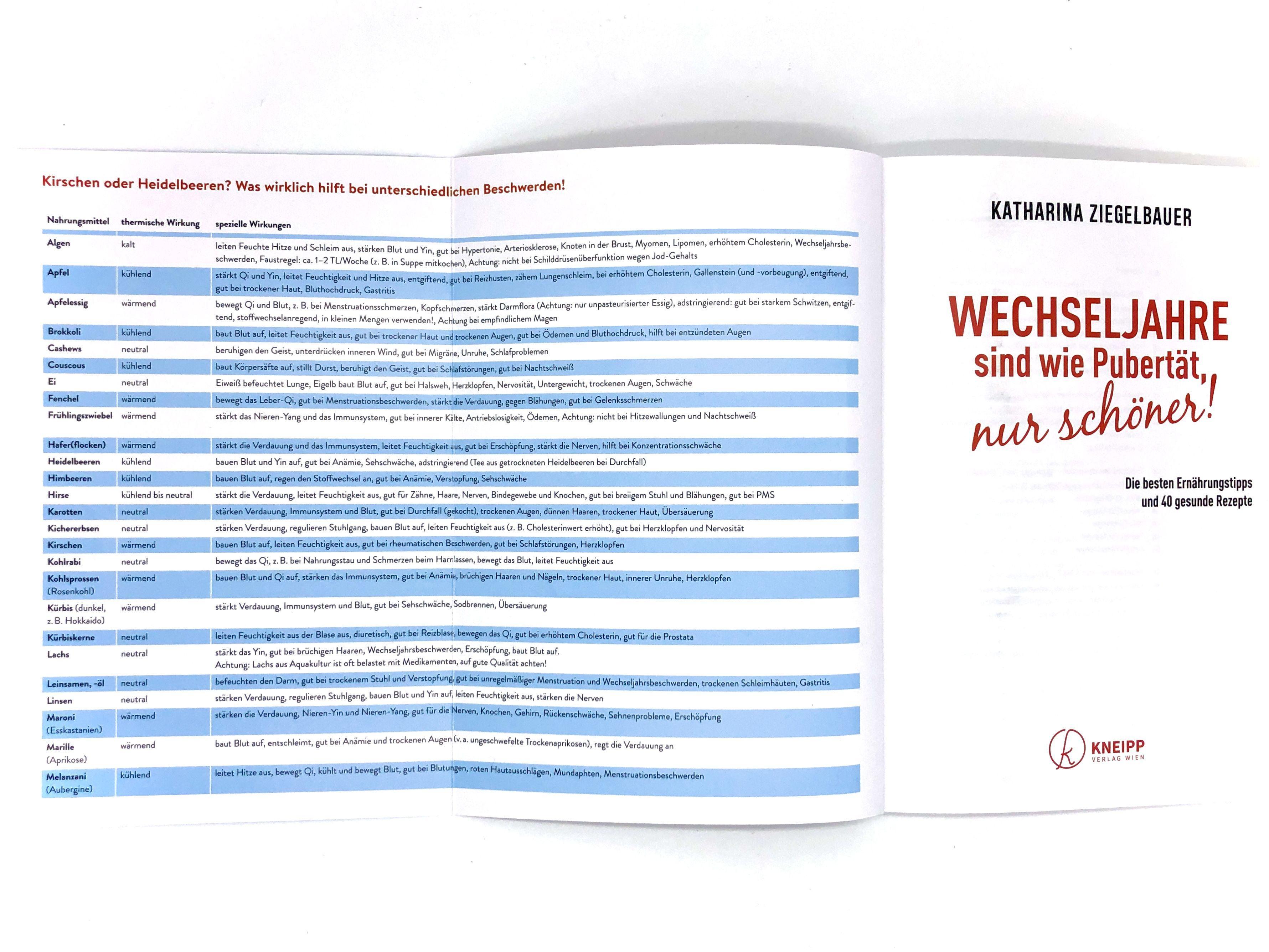 Beispielinhalt (Bild) Wechseljahre sind wie Pubertät, nur schöner!