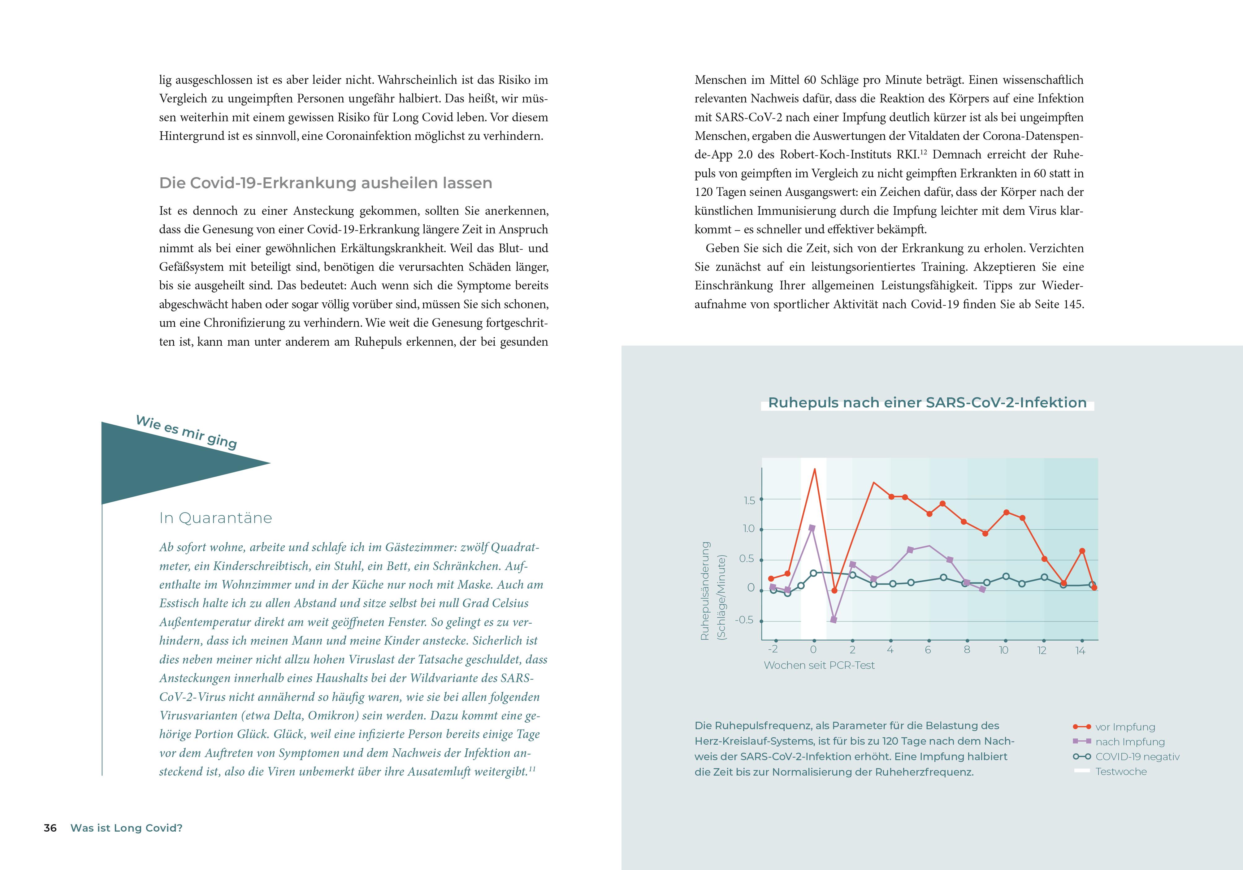 Beispielinhalt (Bild) Long Covid - Wege zu neuer Stärke