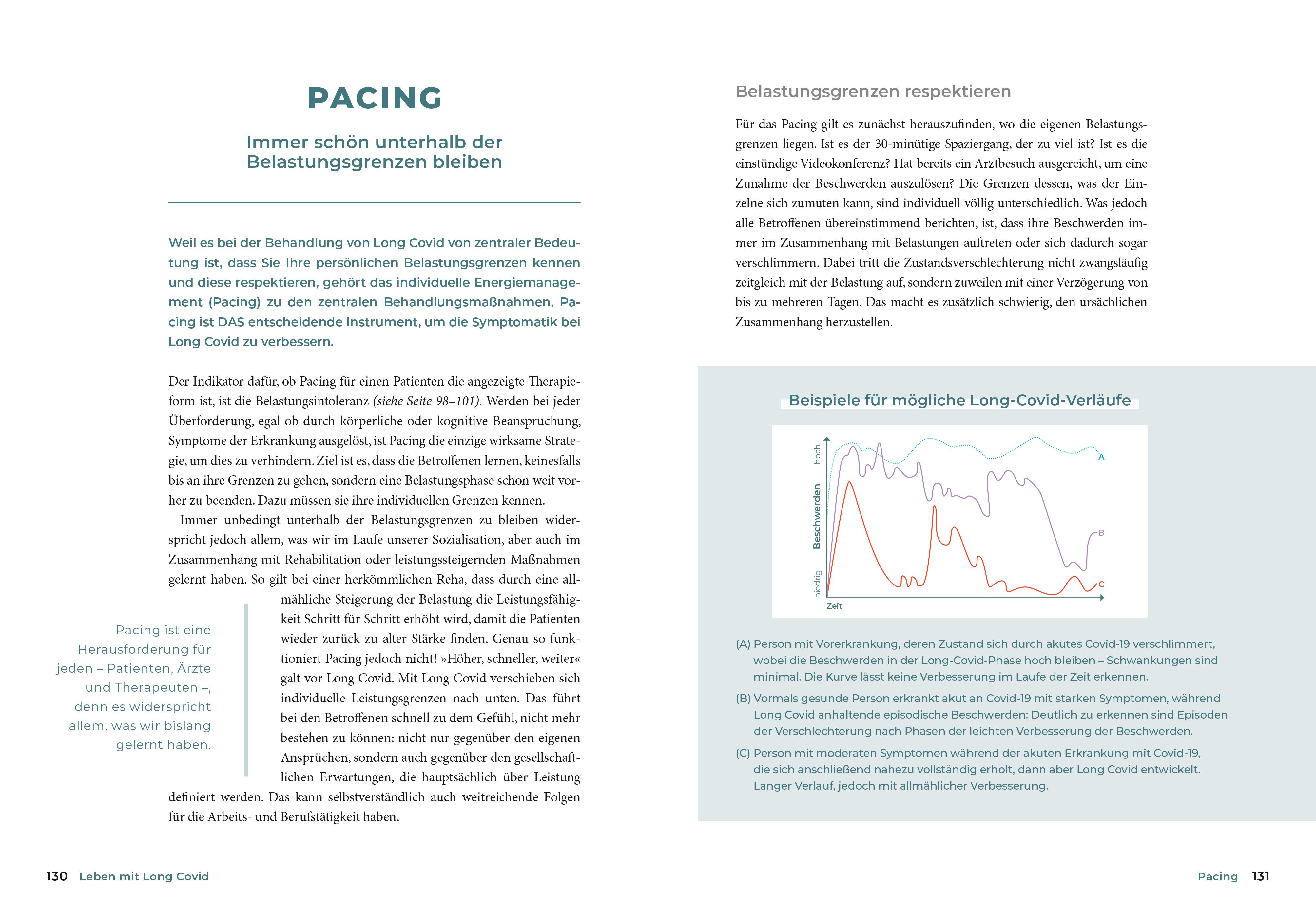 Beispielinhalt (Bild) Long Covid - Wege zu neuer Stärke