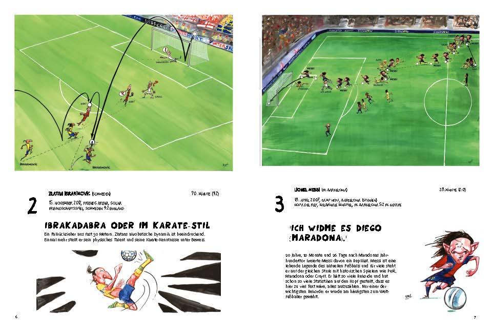 Beispielinhalt (Bild) Die schönsten Tore aller Zeiten