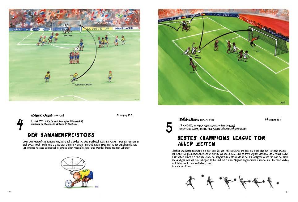 Beispielinhalt (Bild) Die schönsten Tore aller Zeiten