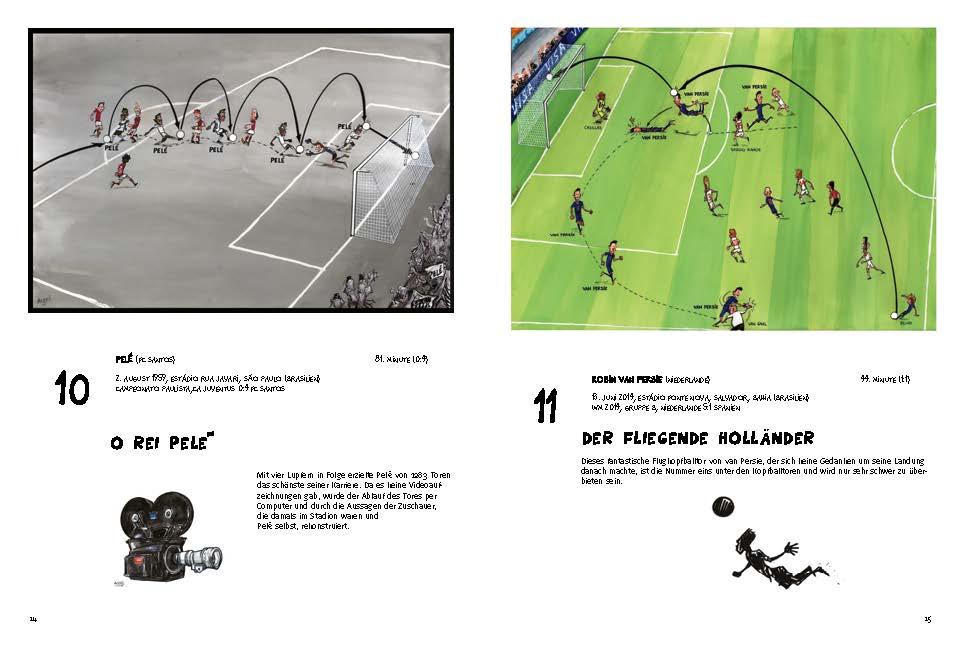 Beispielinhalt (Bild) Die schönsten Tore aller Zeiten