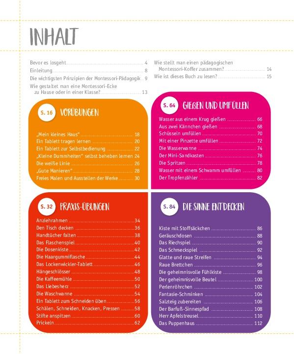 Beispielinhalt (Bild) Montessori für zu Hause