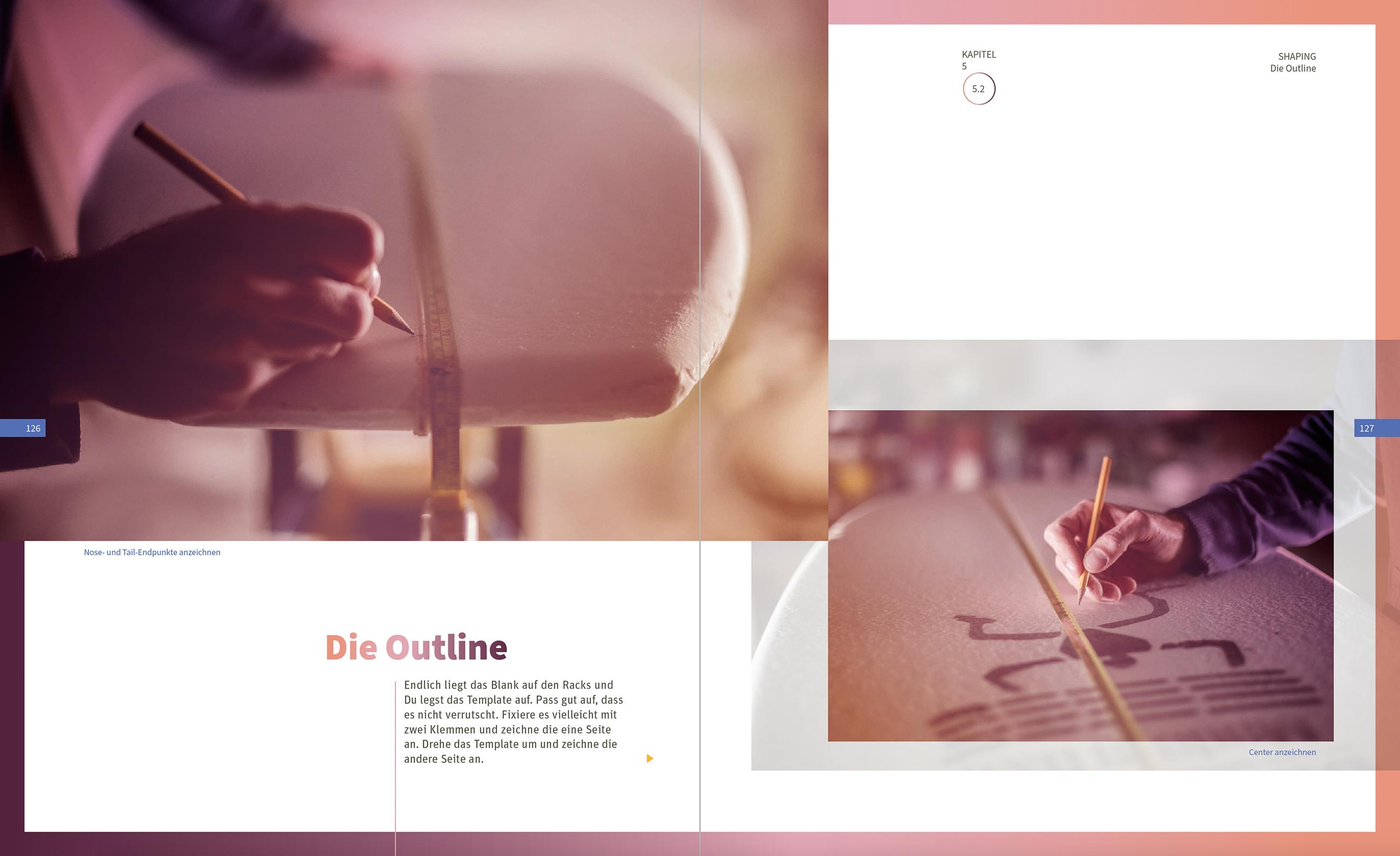 Beispielinhalt (Bild) Die Kunst des Shapens