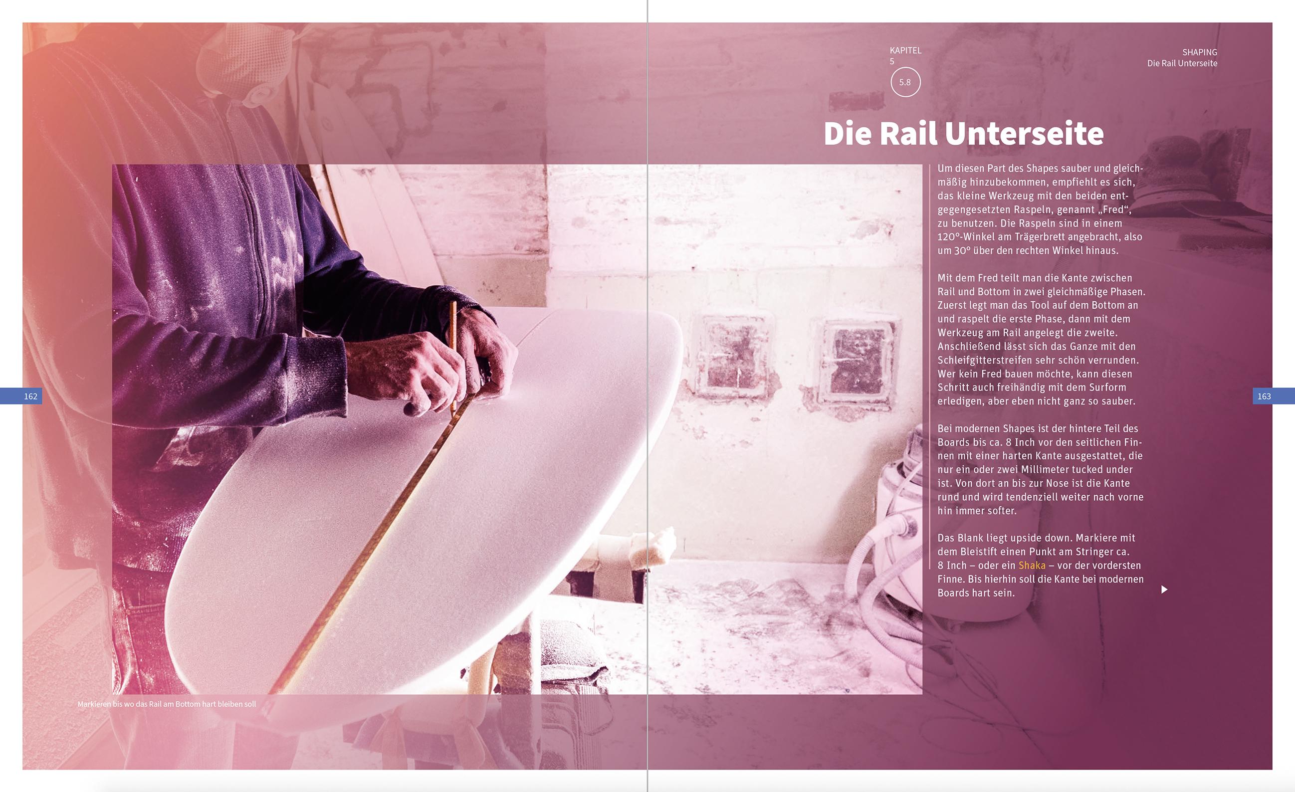 Beispielinhalt (Bild) Die Kunst des Shapens