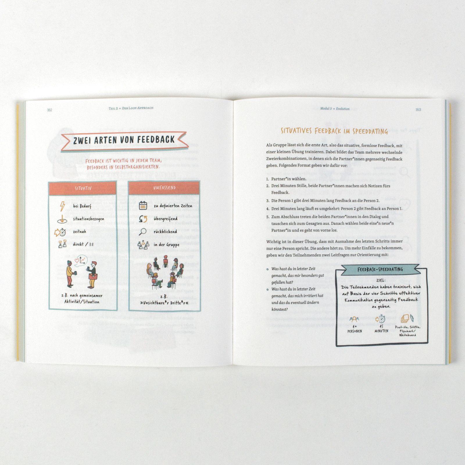 Beispielinhalt (Bild) Der Loop-Approach