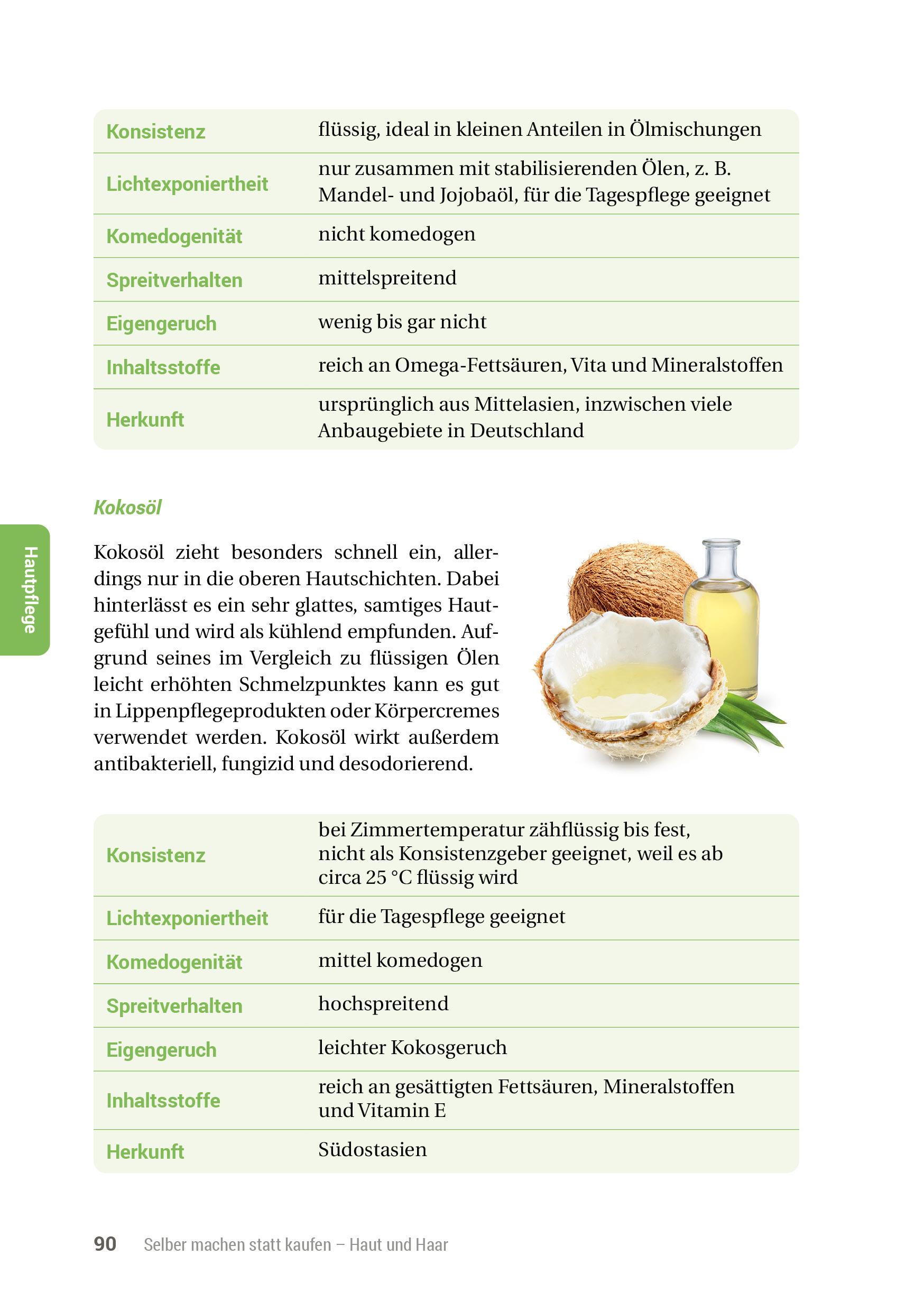 Beispielinhalt (Bild) Selber machen statt kaufen - Haut und Haar - 2. Auflage, aktualisierte, erweiterte Ausgabe