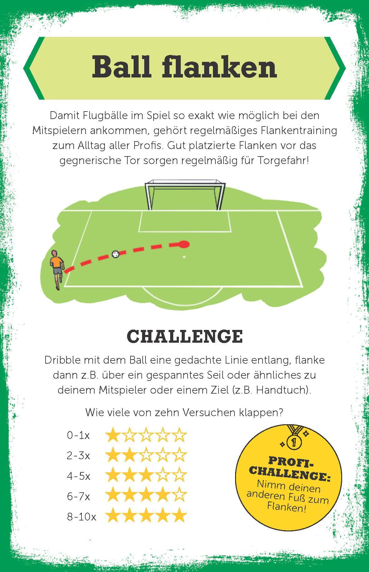Beispielinhalt (Bild) Meine Challengebox Fußball - Für Kinder ab 6 Jahren