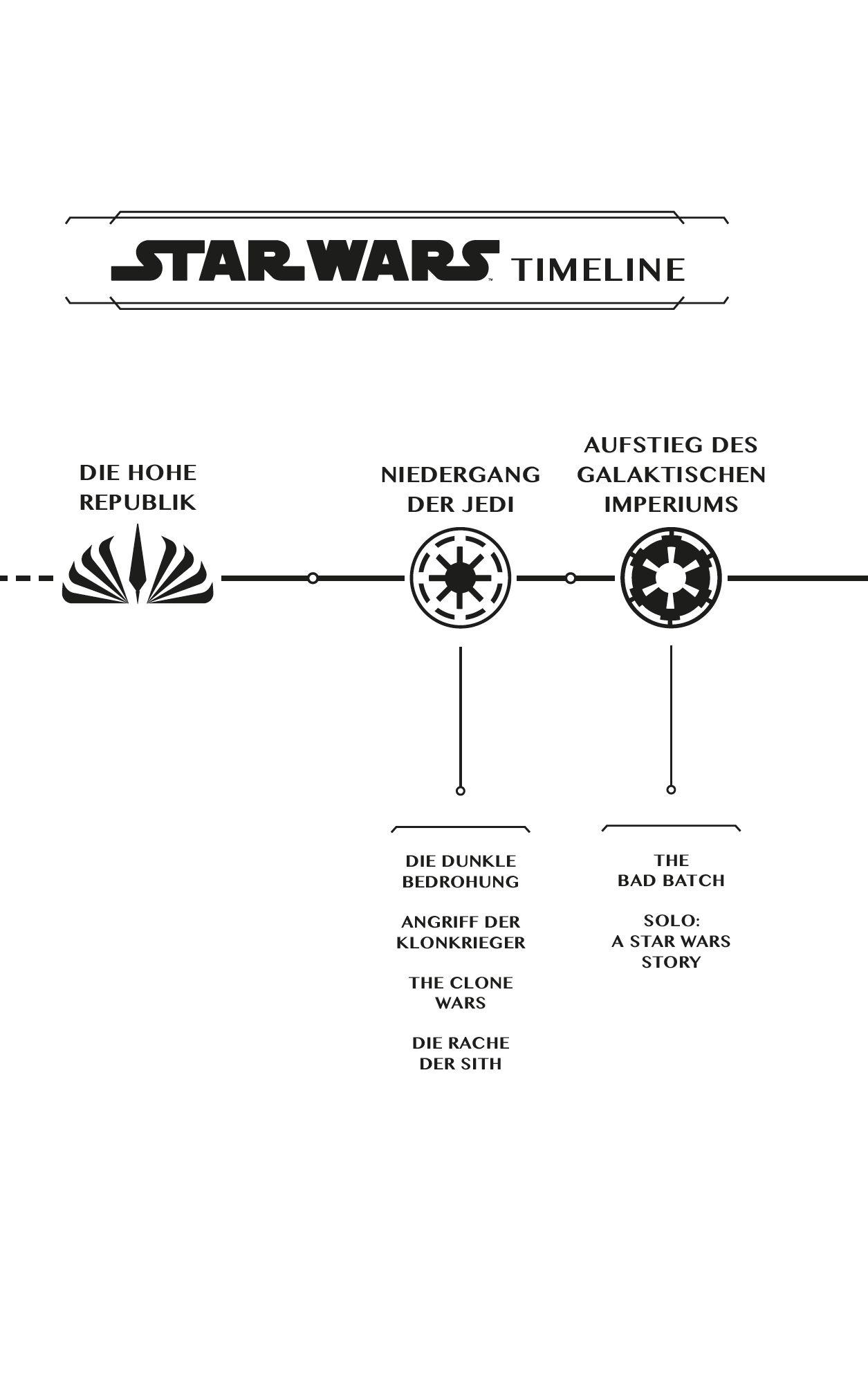 Beispielinhalt (Bild) Star Wars Jugendroman: Die Hohe Republik - Die Suche nach der Verborgenen Stadt