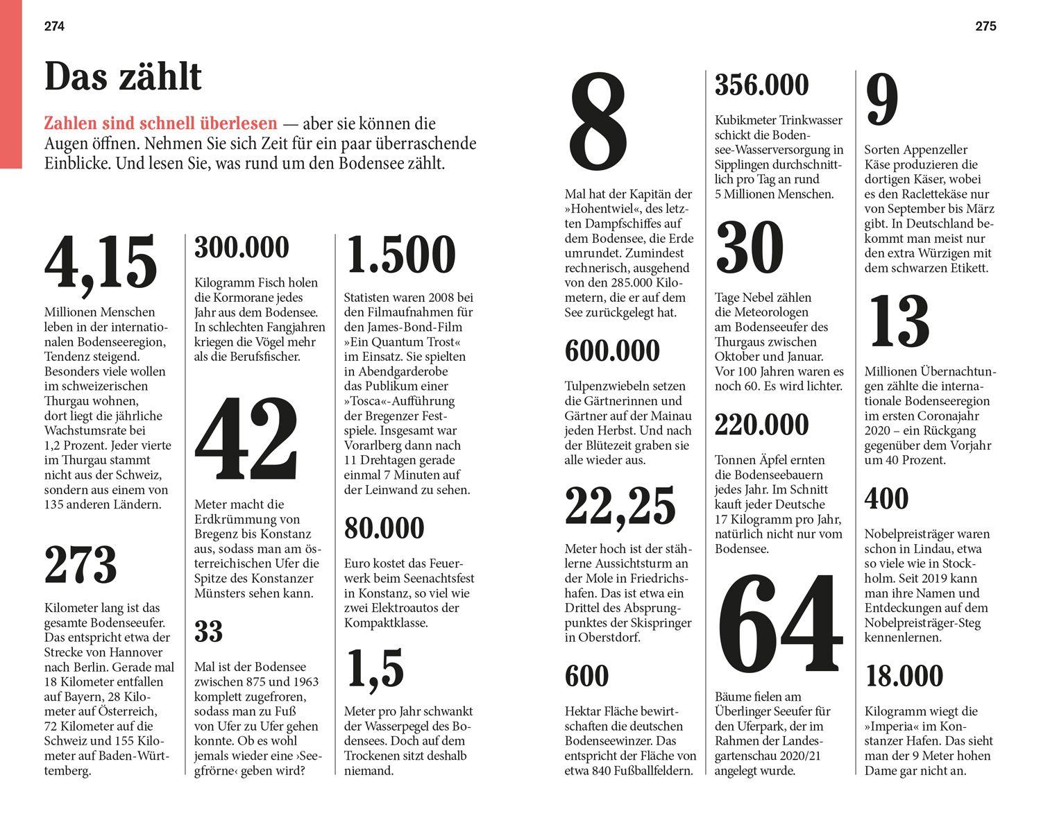 Beispielinhalt (Bild) DuMont Reise-Taschenbuch Reiseführer Bodensee