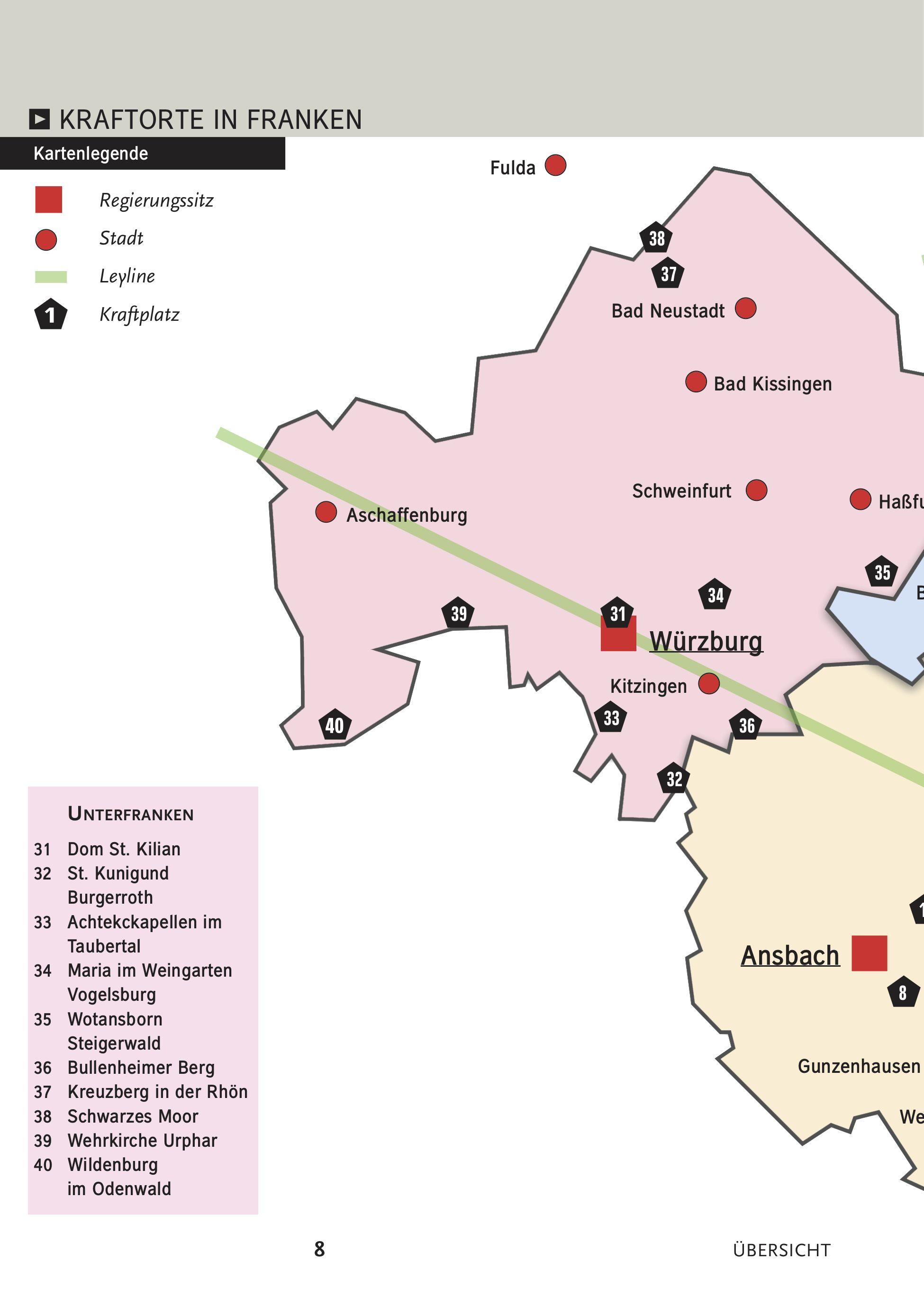 Beispielinhalt (Bild) Kraftplätze in Franken 2